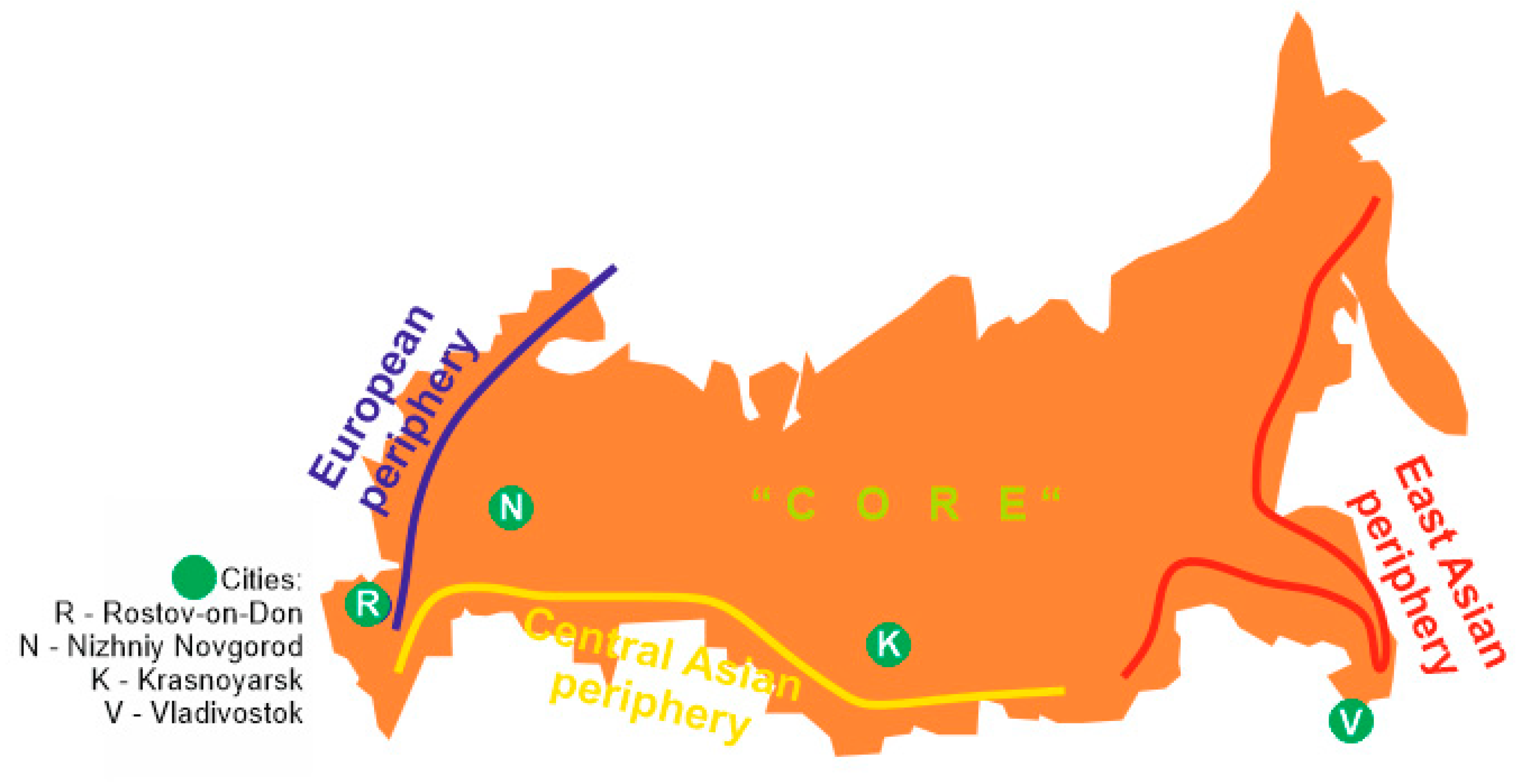 Societies 12 00058 g002