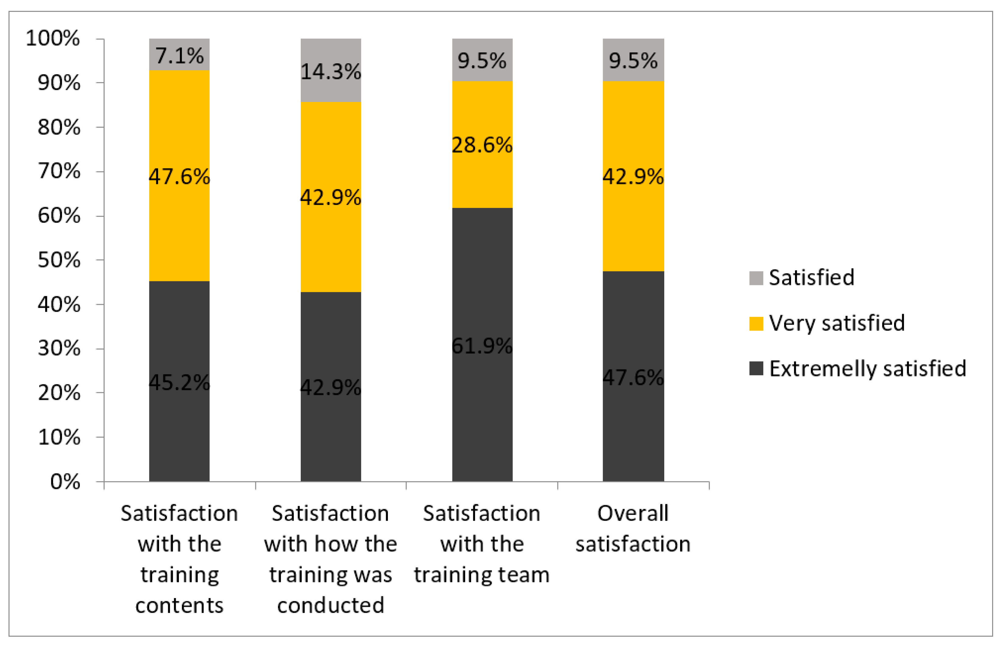 Societies 12 00080 g001