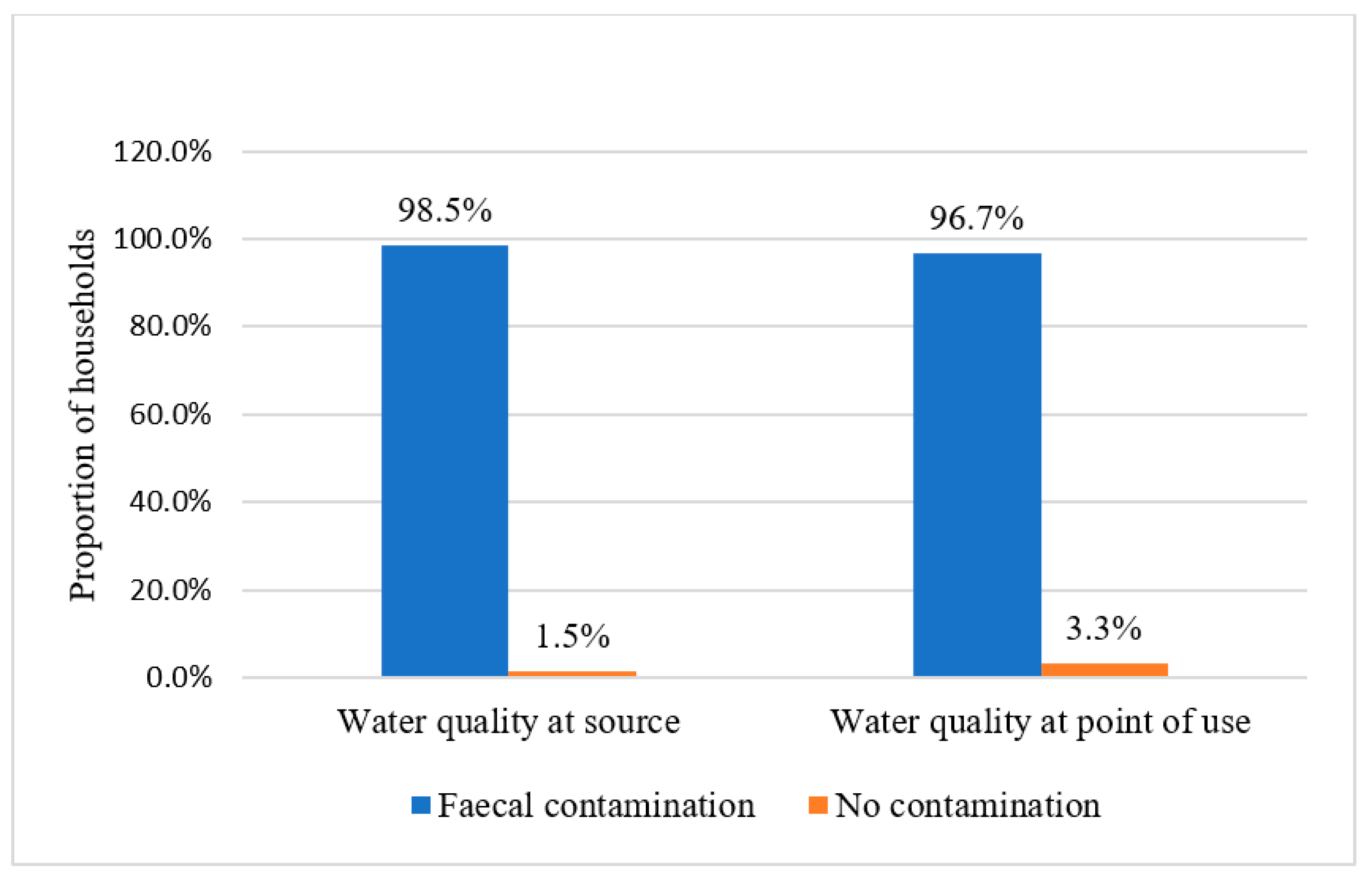 Societies 12 00091 g004