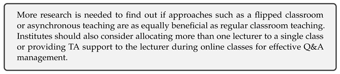 Societies 12 00116 i002