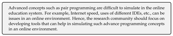 Societies 12 00116 i005