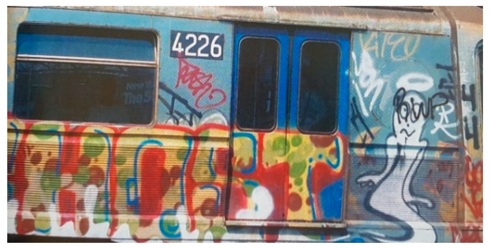 Societies 12 00129 g004