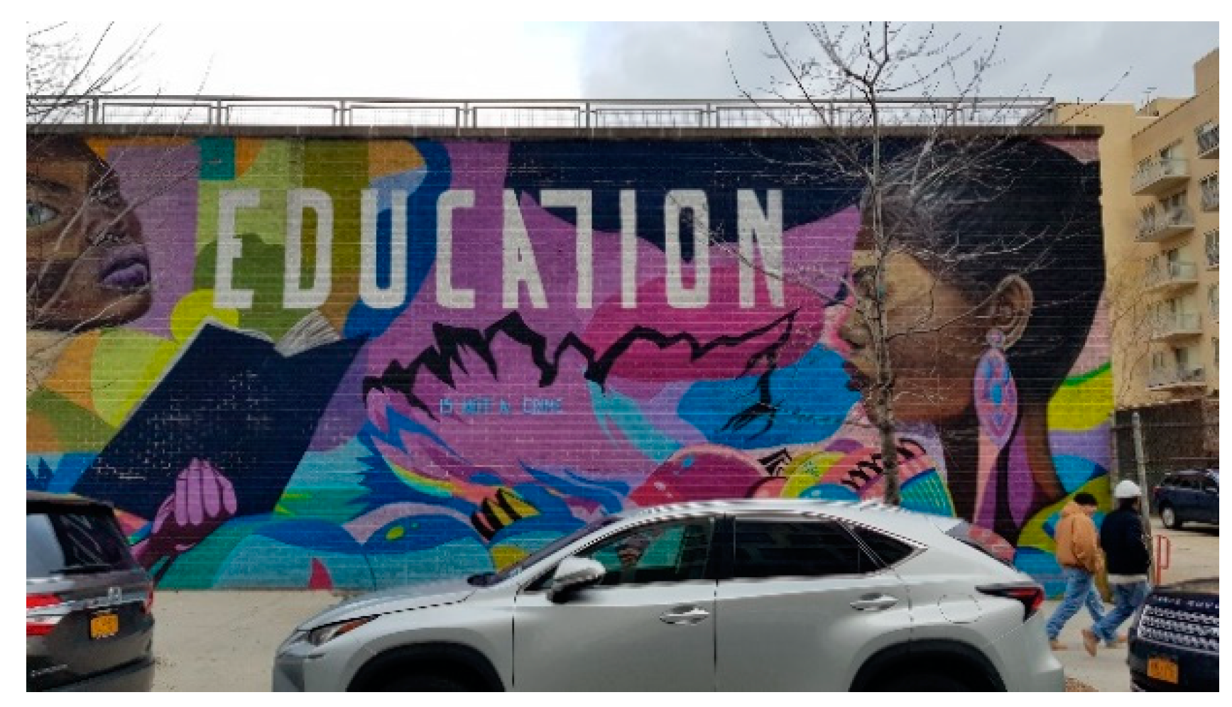 Societies 12 00129 g009