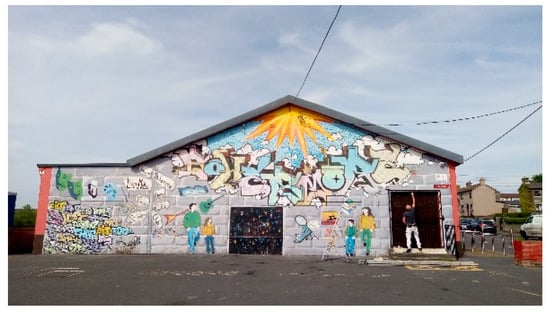 Societies 12 00129 g010 550