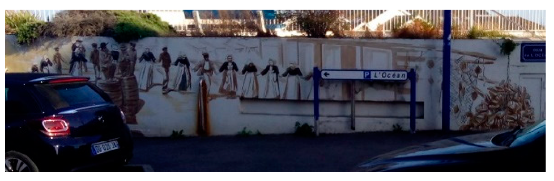 Societies 12 00129 g013