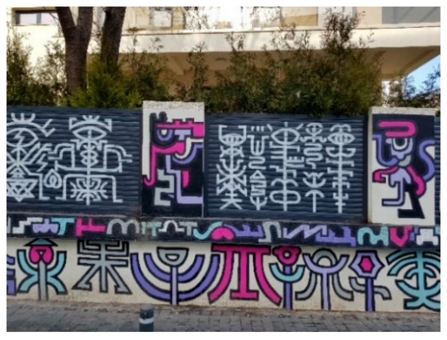 Societies 12 00129 g018