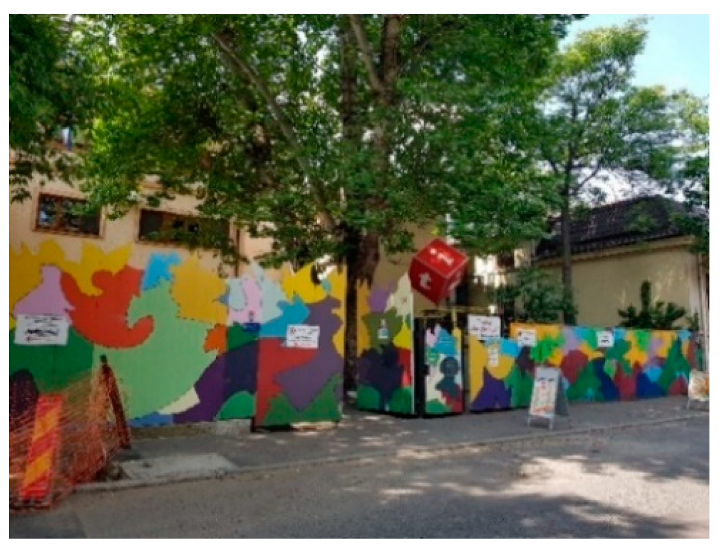 Societies 12 00129 g020