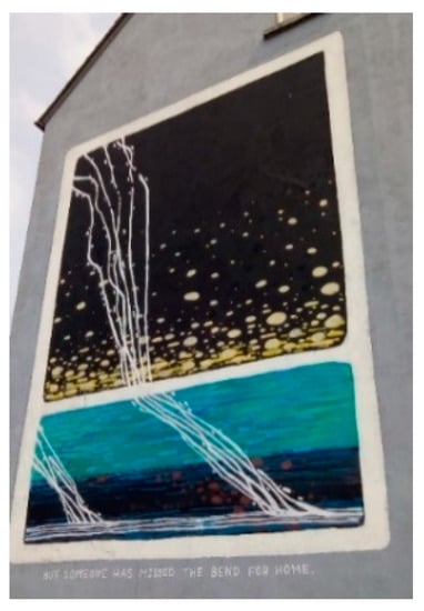 Societies 12 00129 g023 550