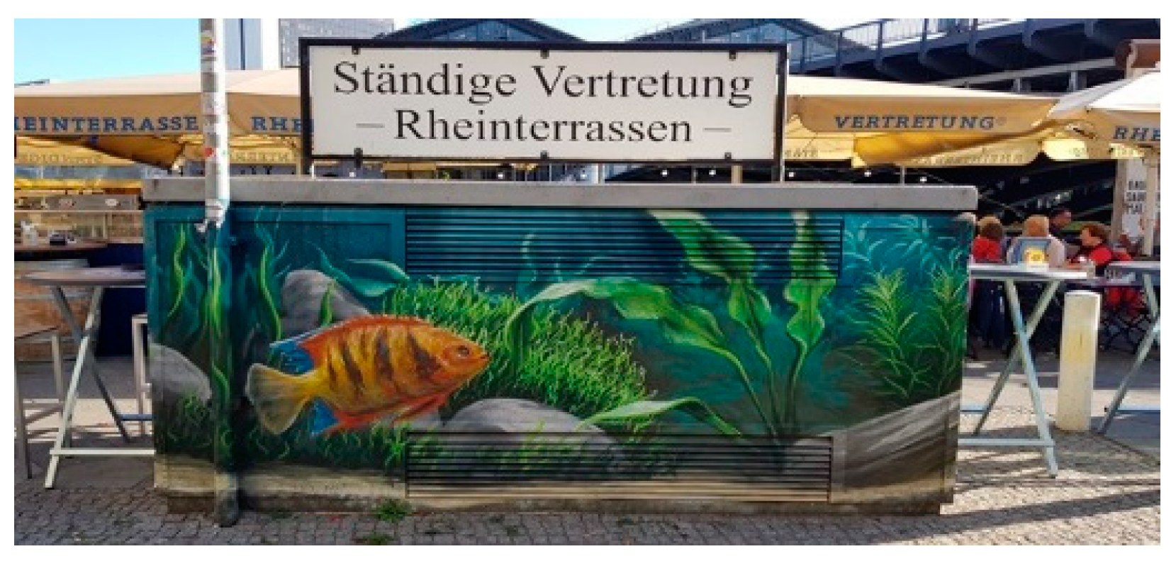 Societies 12 00129 g029