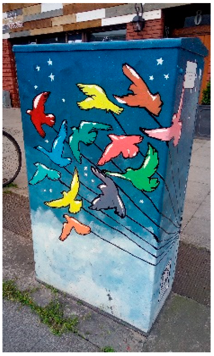 Societies 12 00129 g030