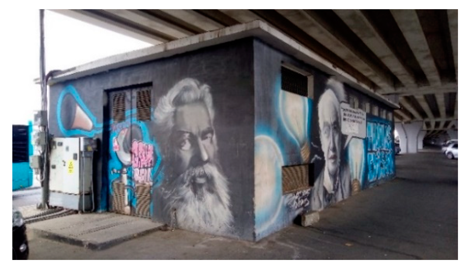 Societies 12 00129 g033