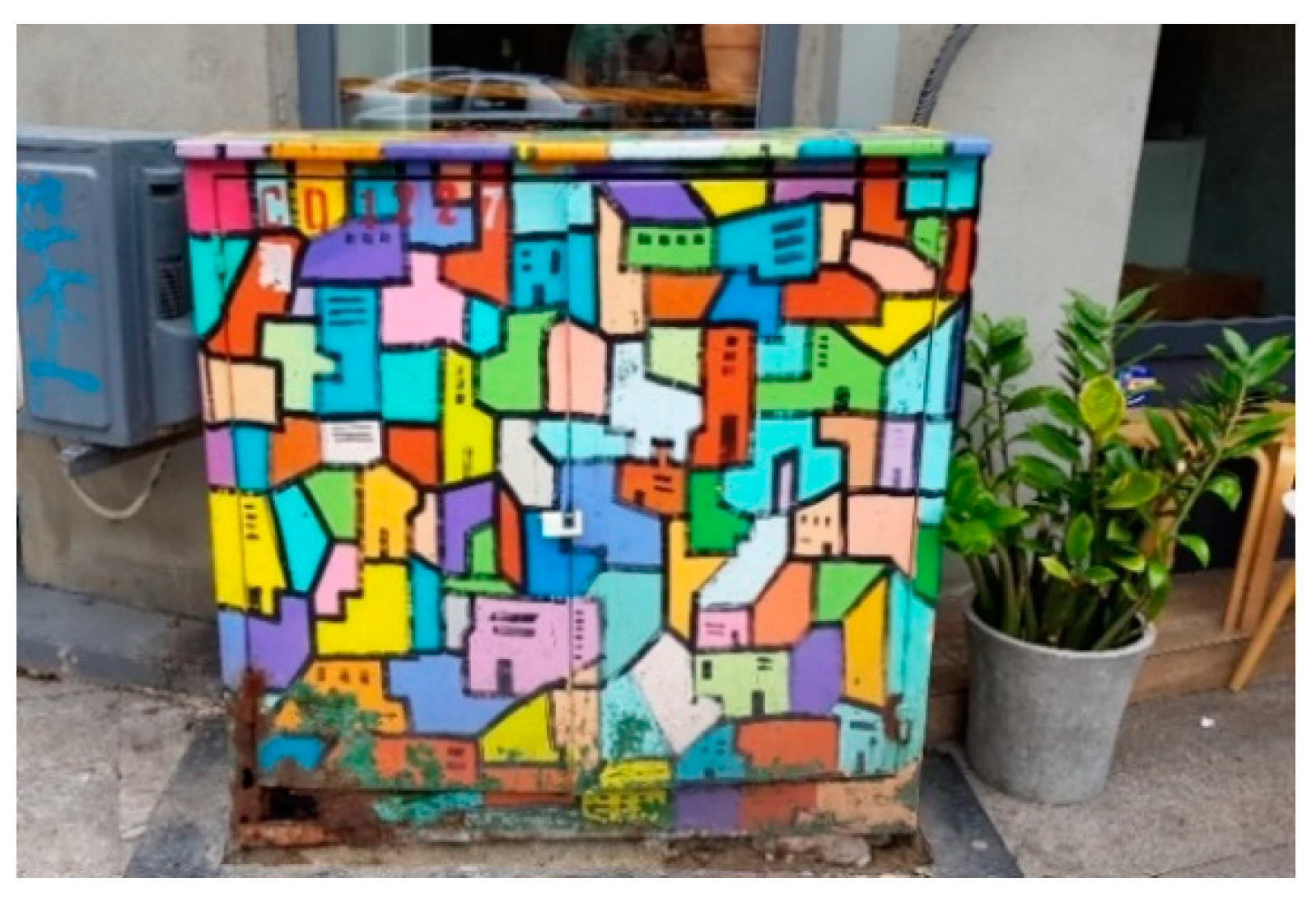 Societies 12 00129 g034