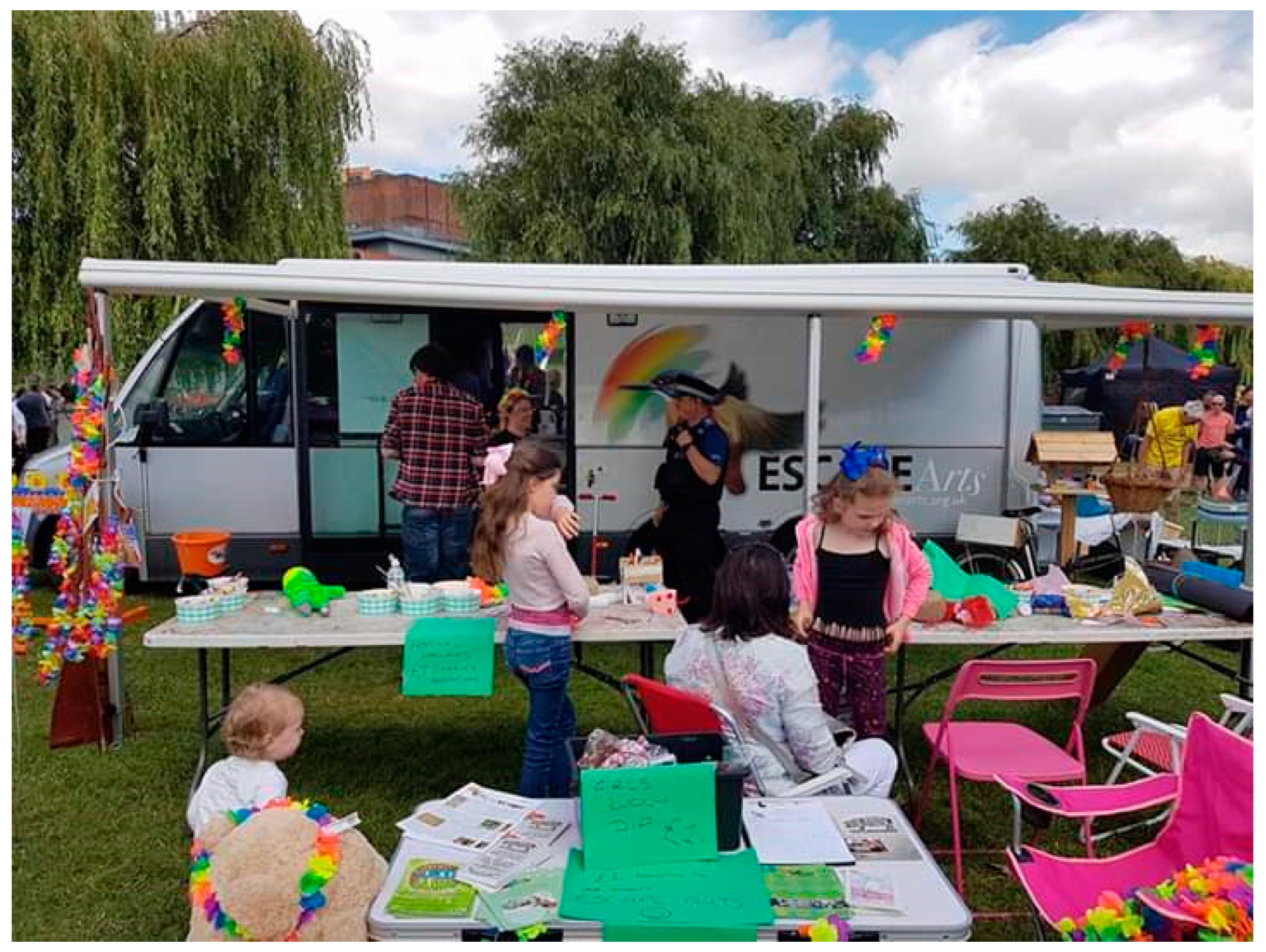 Societies 12 00135 g003