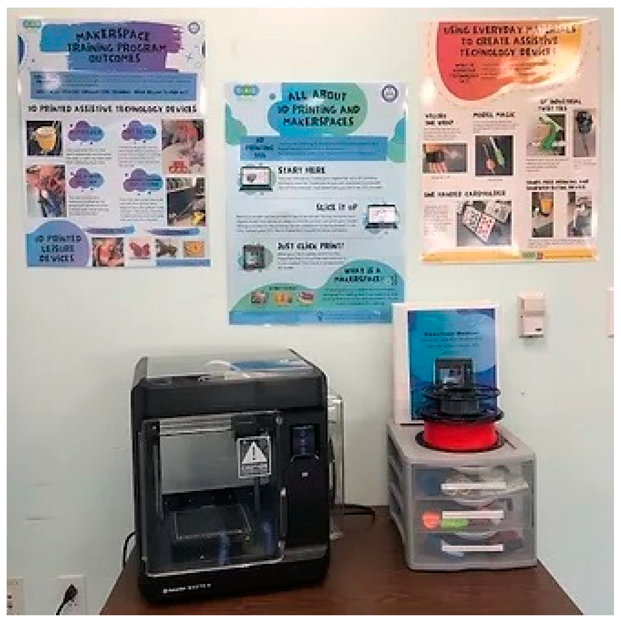 Societies 12 00155 g002