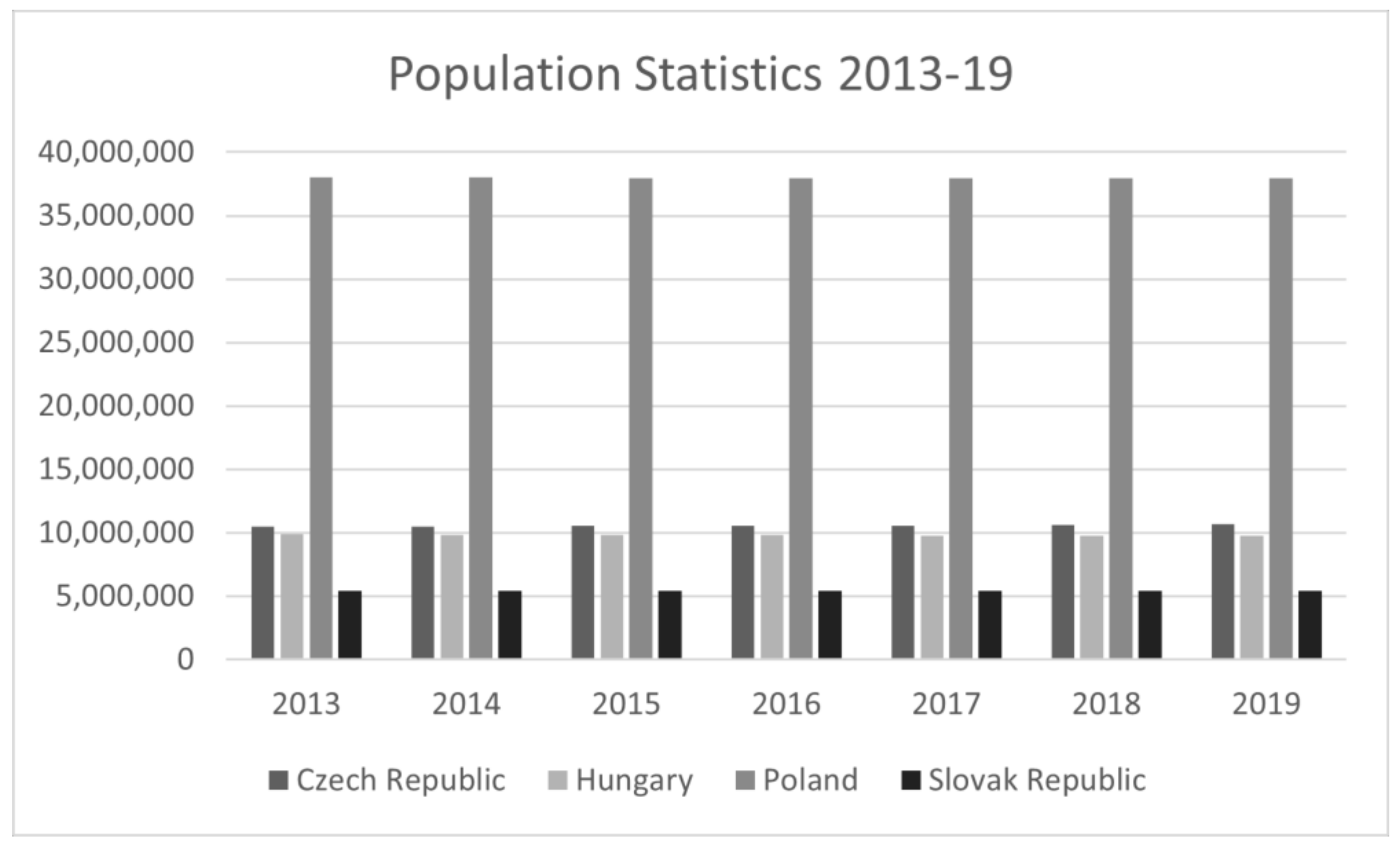 Societies 12 00156 g002