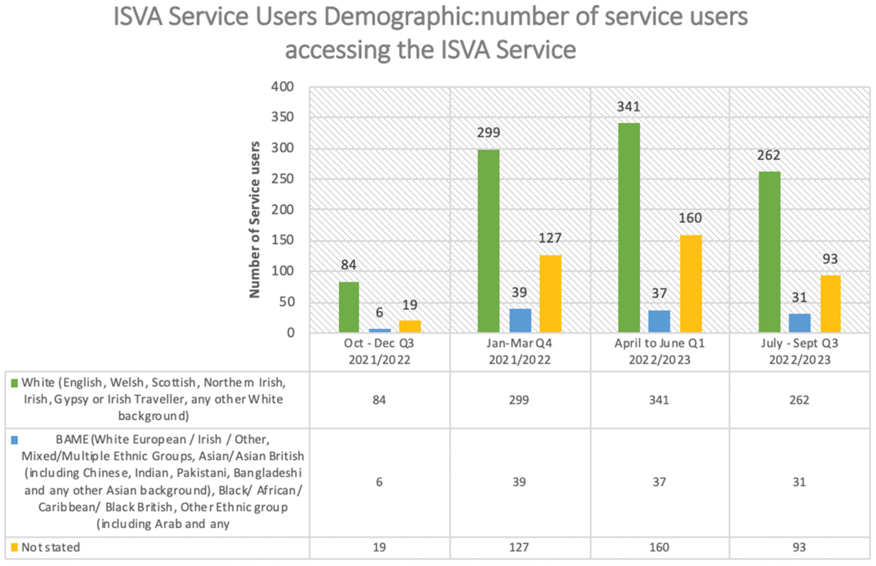 Societies 12 00165 g001
