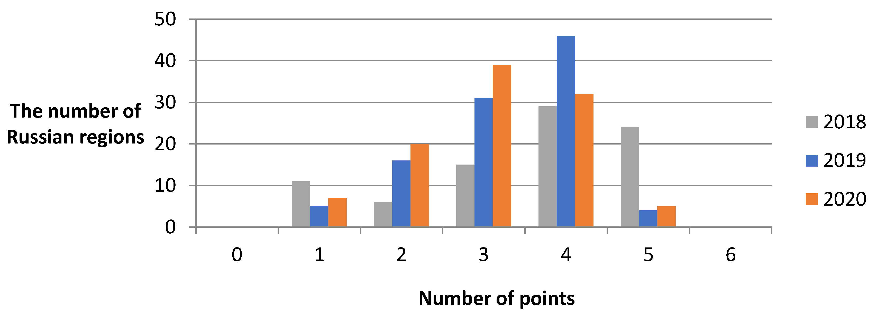 Societies 12 00166 g001