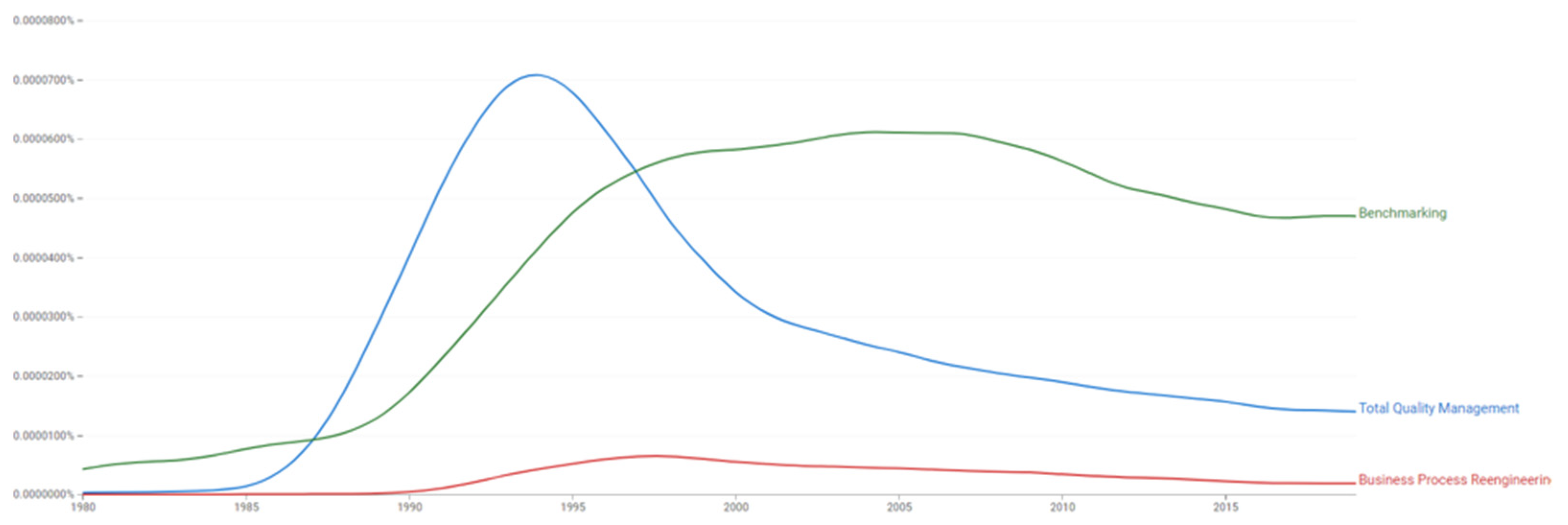 Societies 12 00171 g004 Societies 12 00171 g004