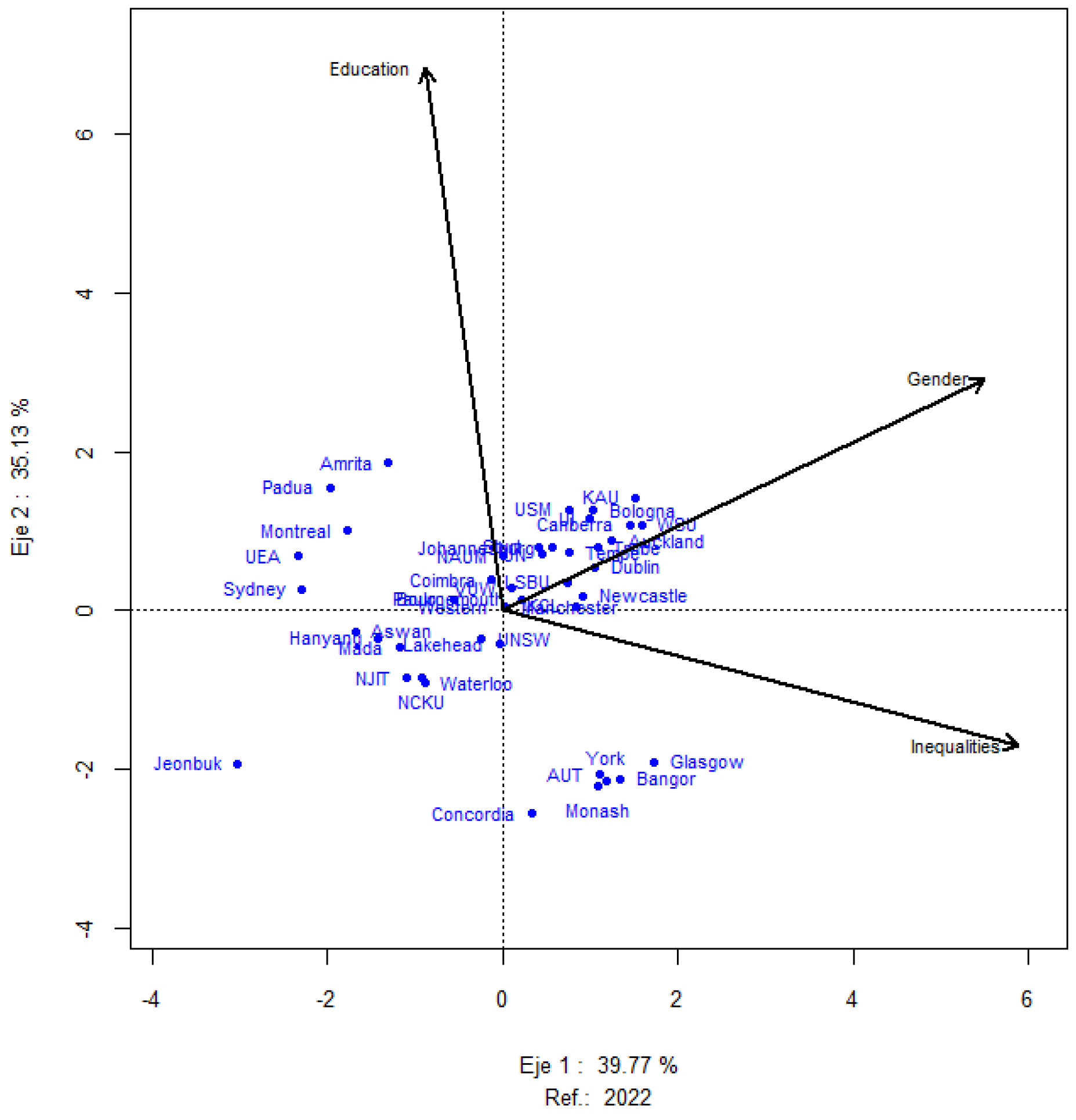 Societies 12 00184 g001