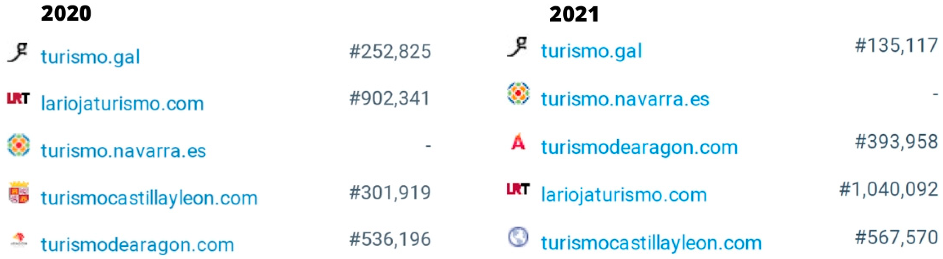 Societies 13 00016 g002