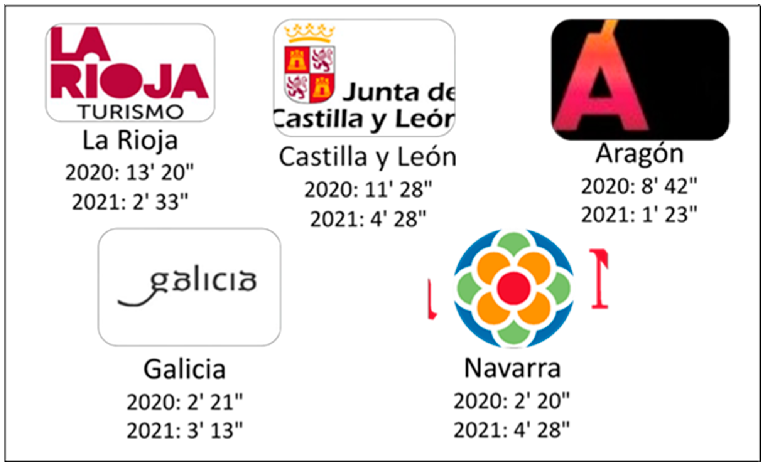 Societies 13 00016 g005