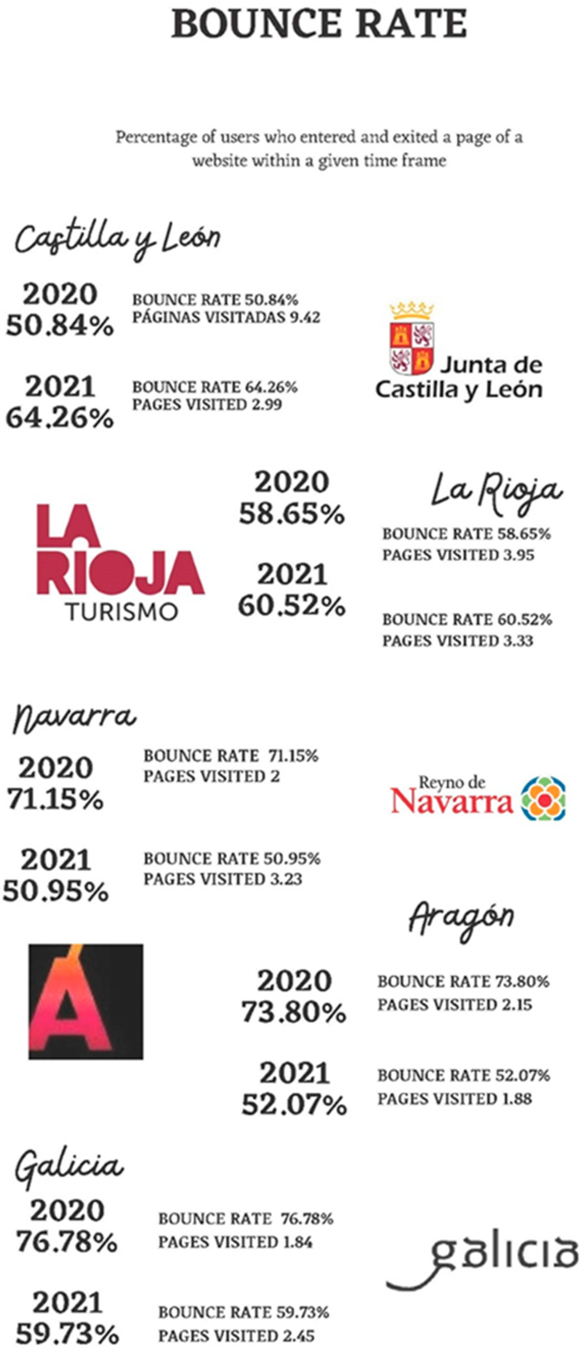 Societies 13 00016 g006