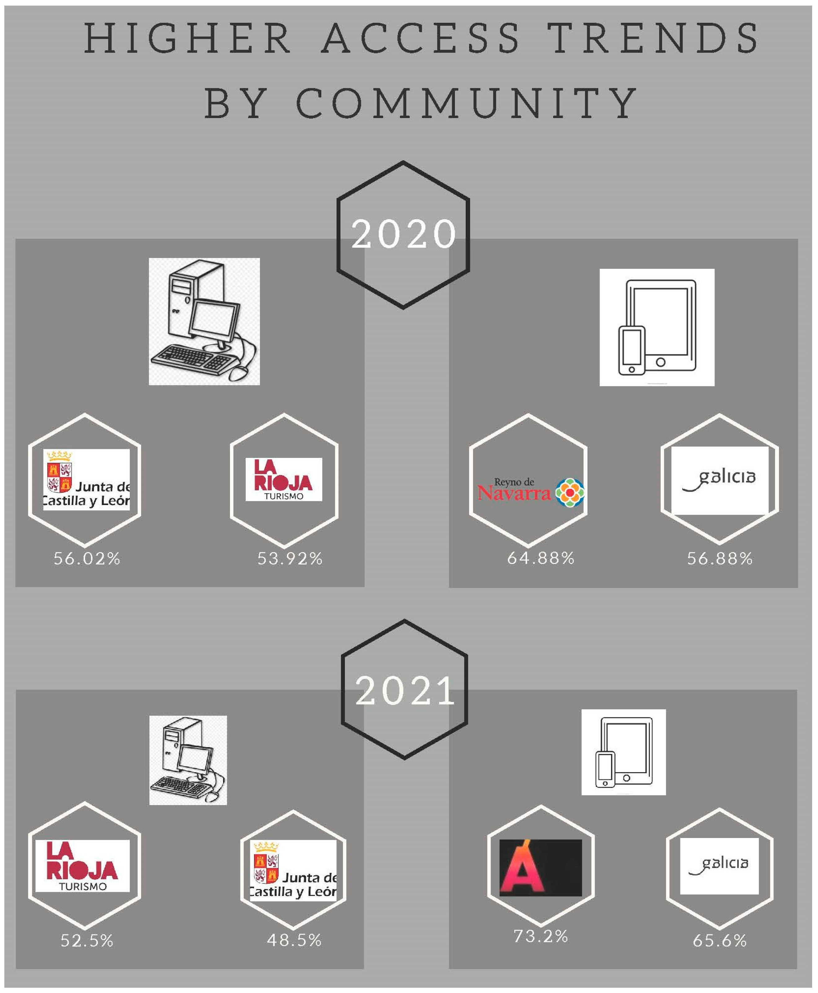 Societies 13 00016 g008