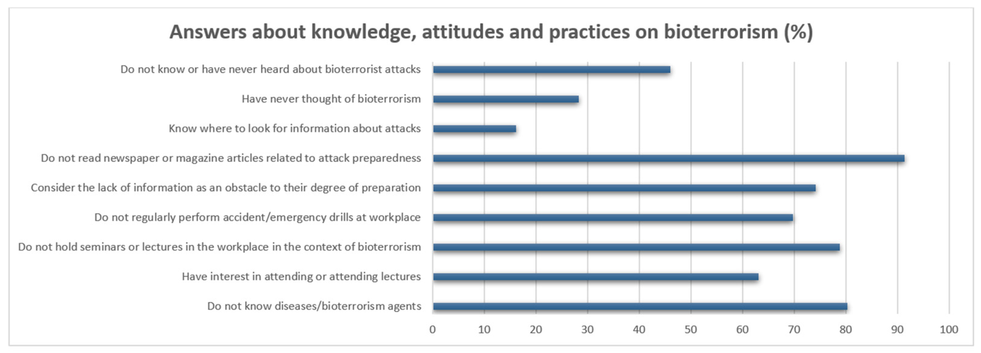 Societies 13 00018 g002