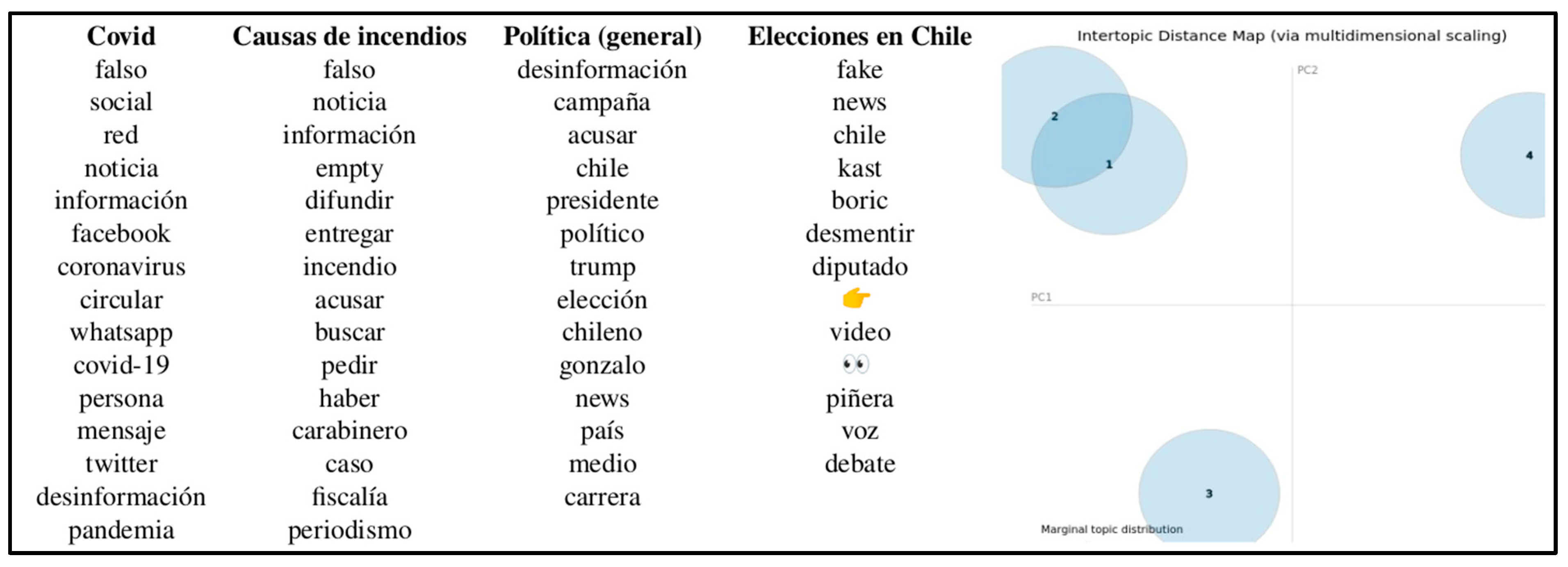 Societies 13 00025 g003