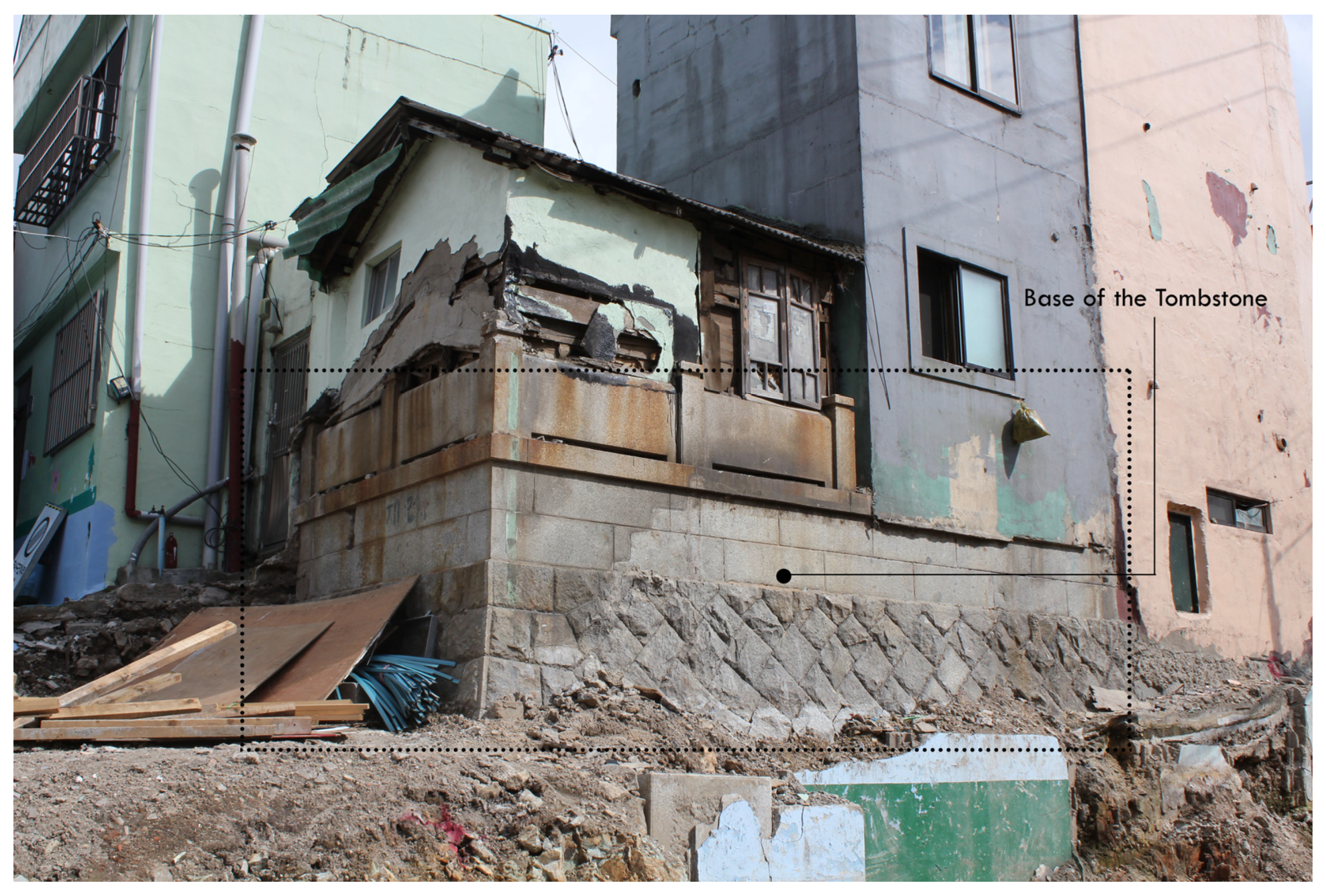 Societies 13 00030 g005