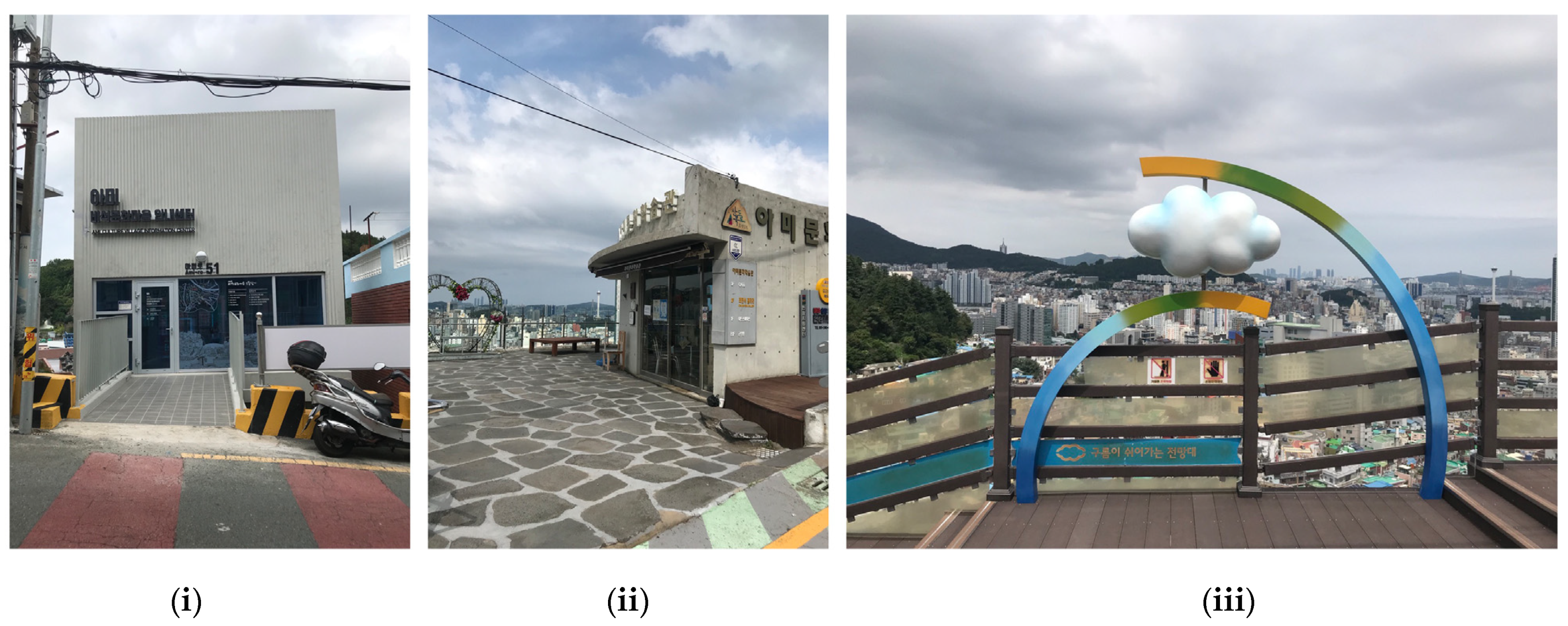 Societies 13 00030 g009