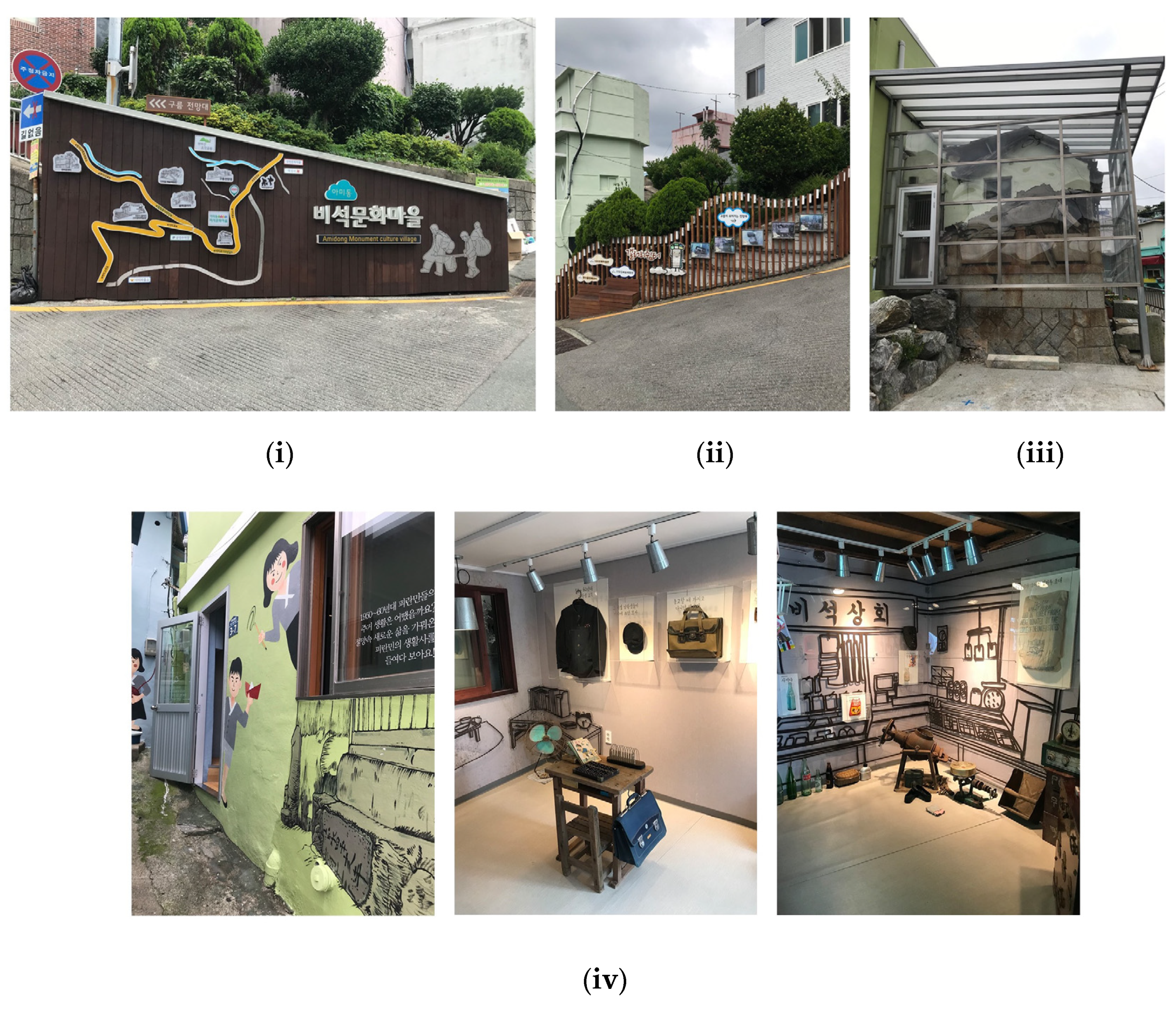 Societies 13 00030 g010