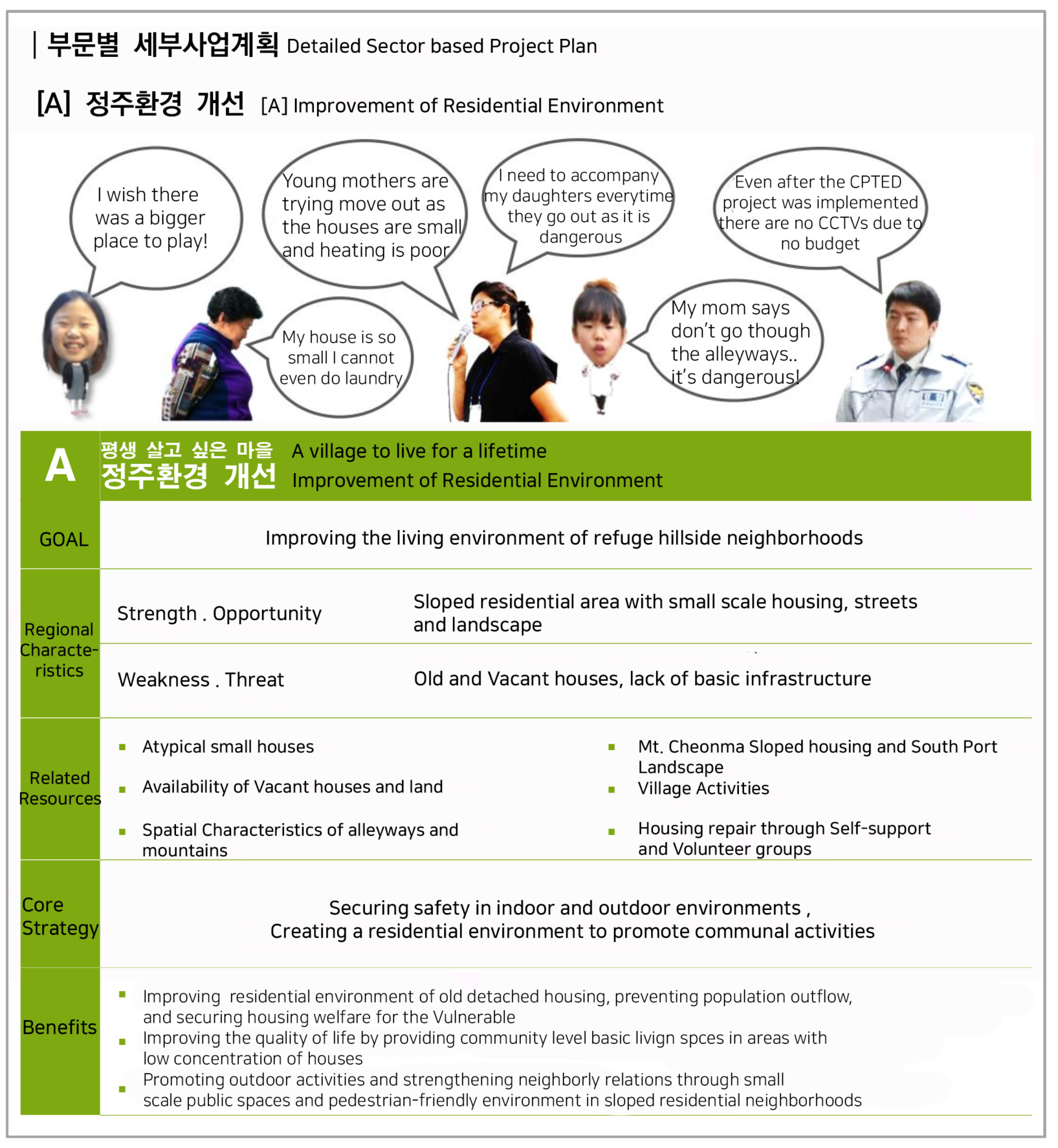 Societies 13 00030 g014