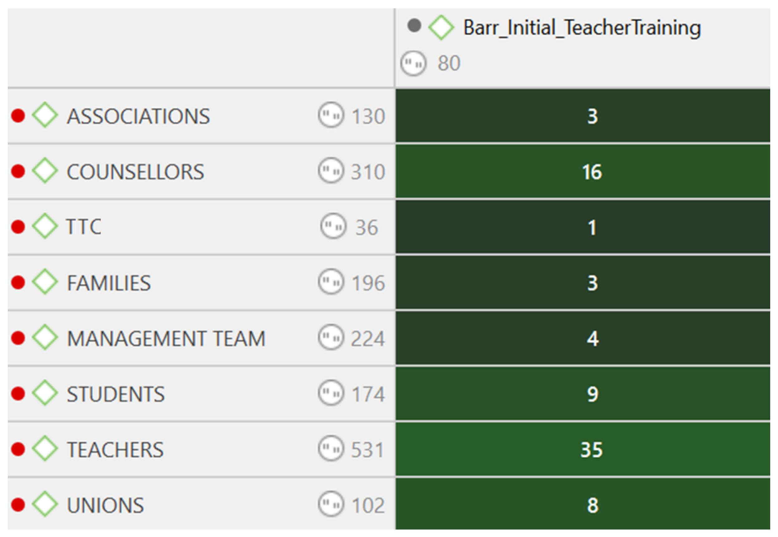 Societies 13 00031 g003