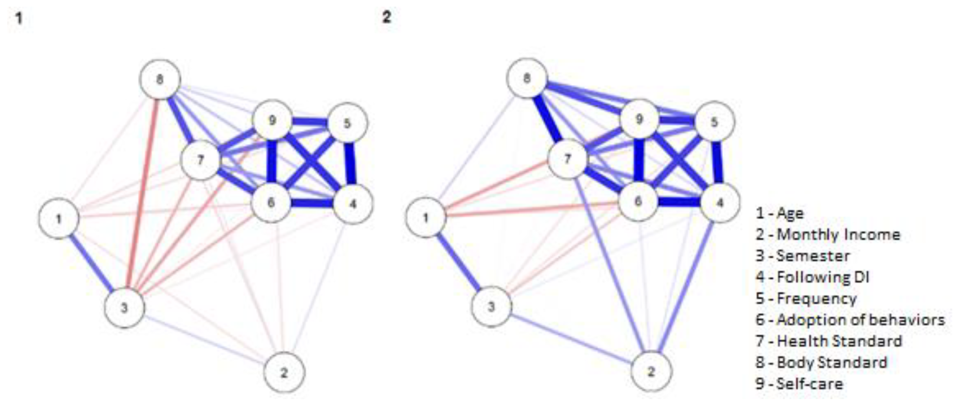 Societies 13 00045 g001