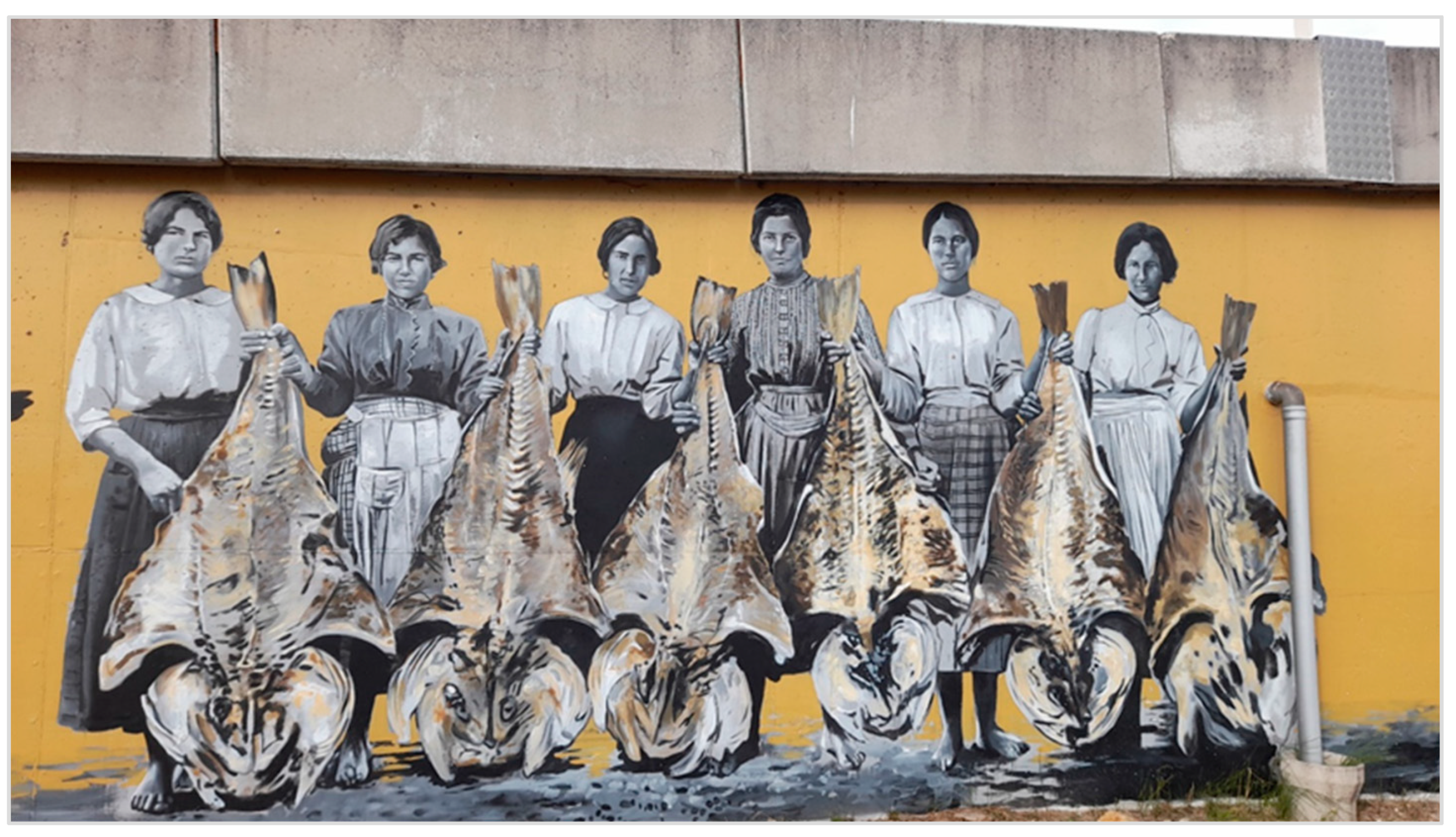 Societies 13 00054 g003