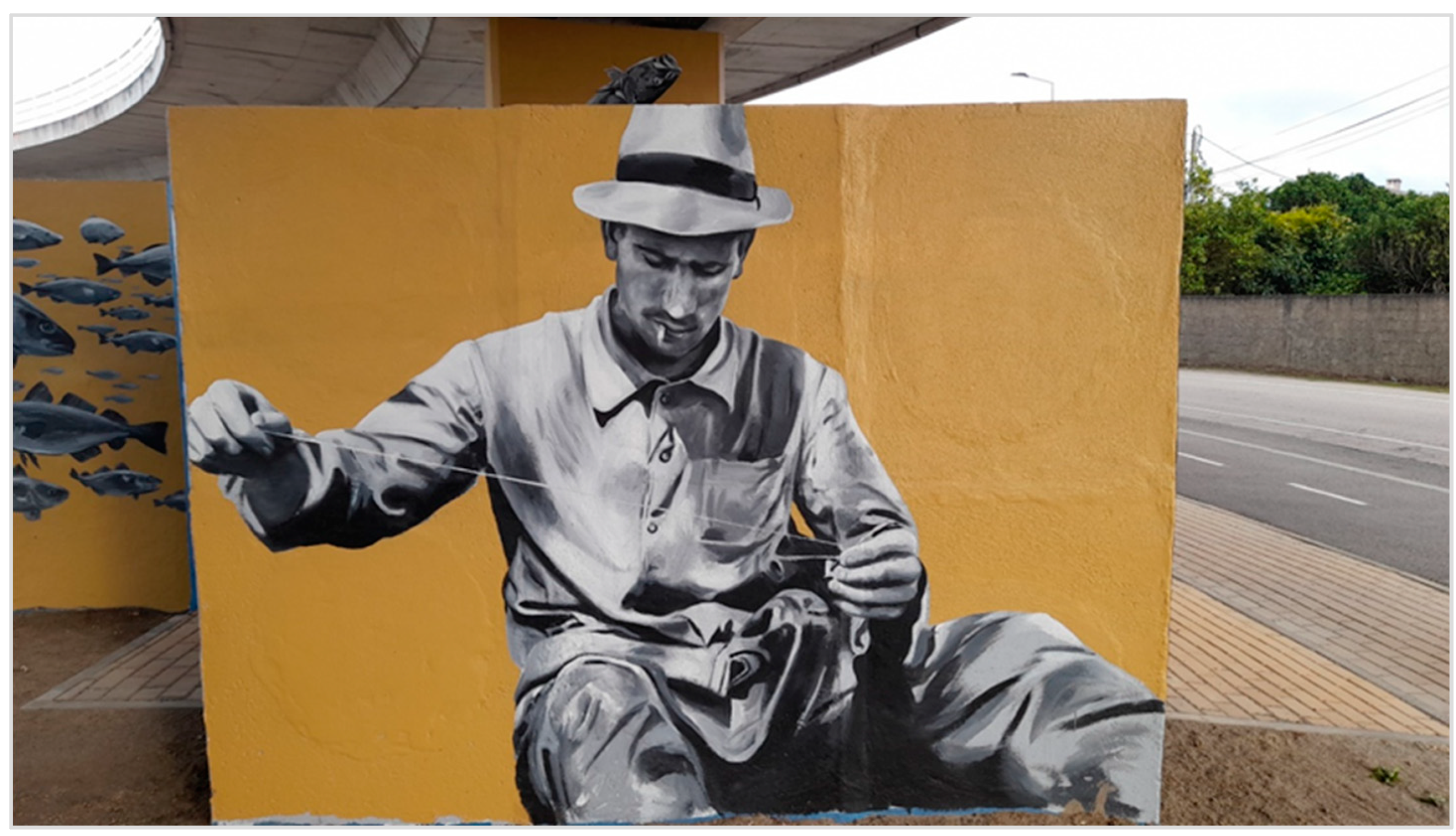 Societies 13 00054 g004