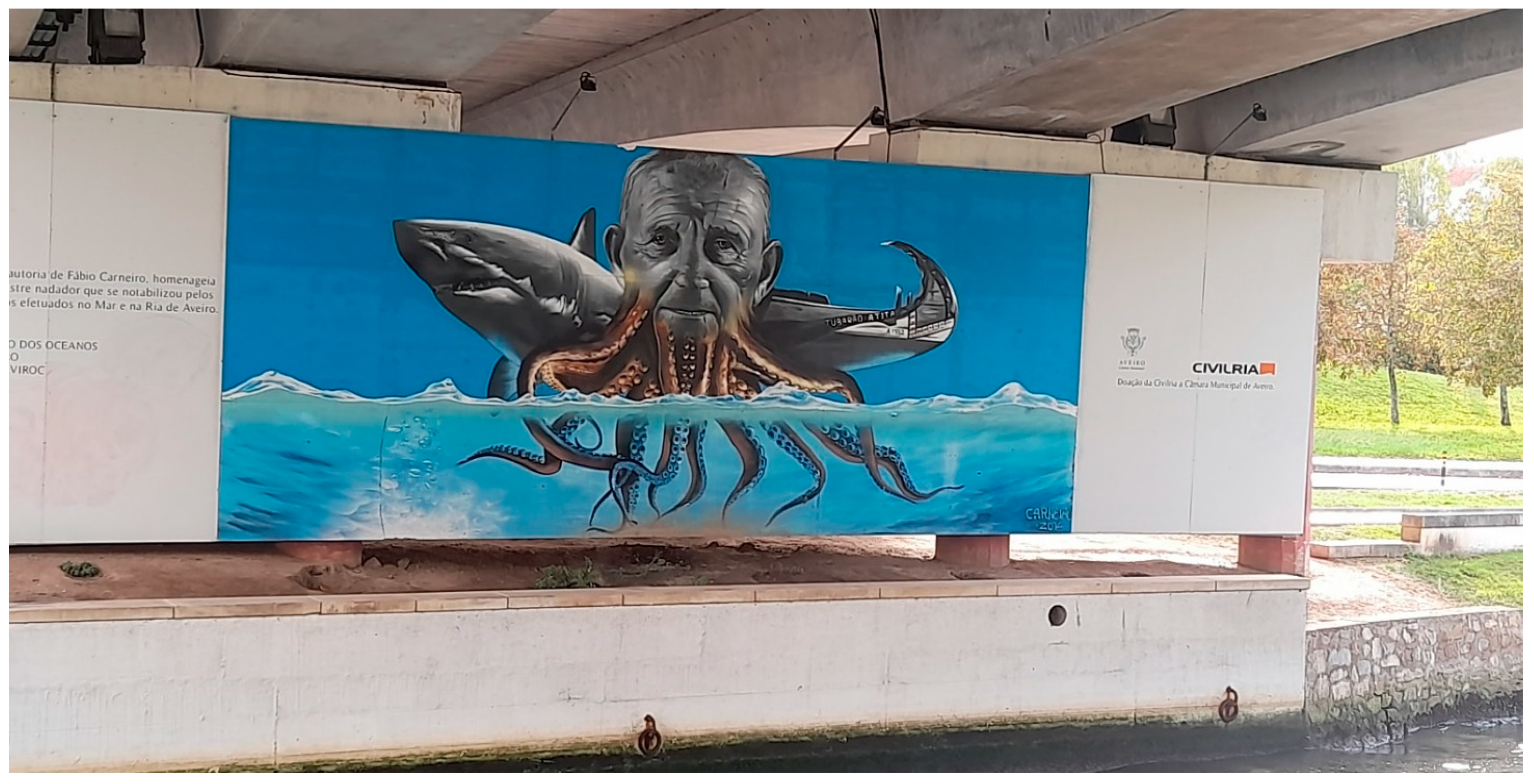 Societies 13 00054 g007