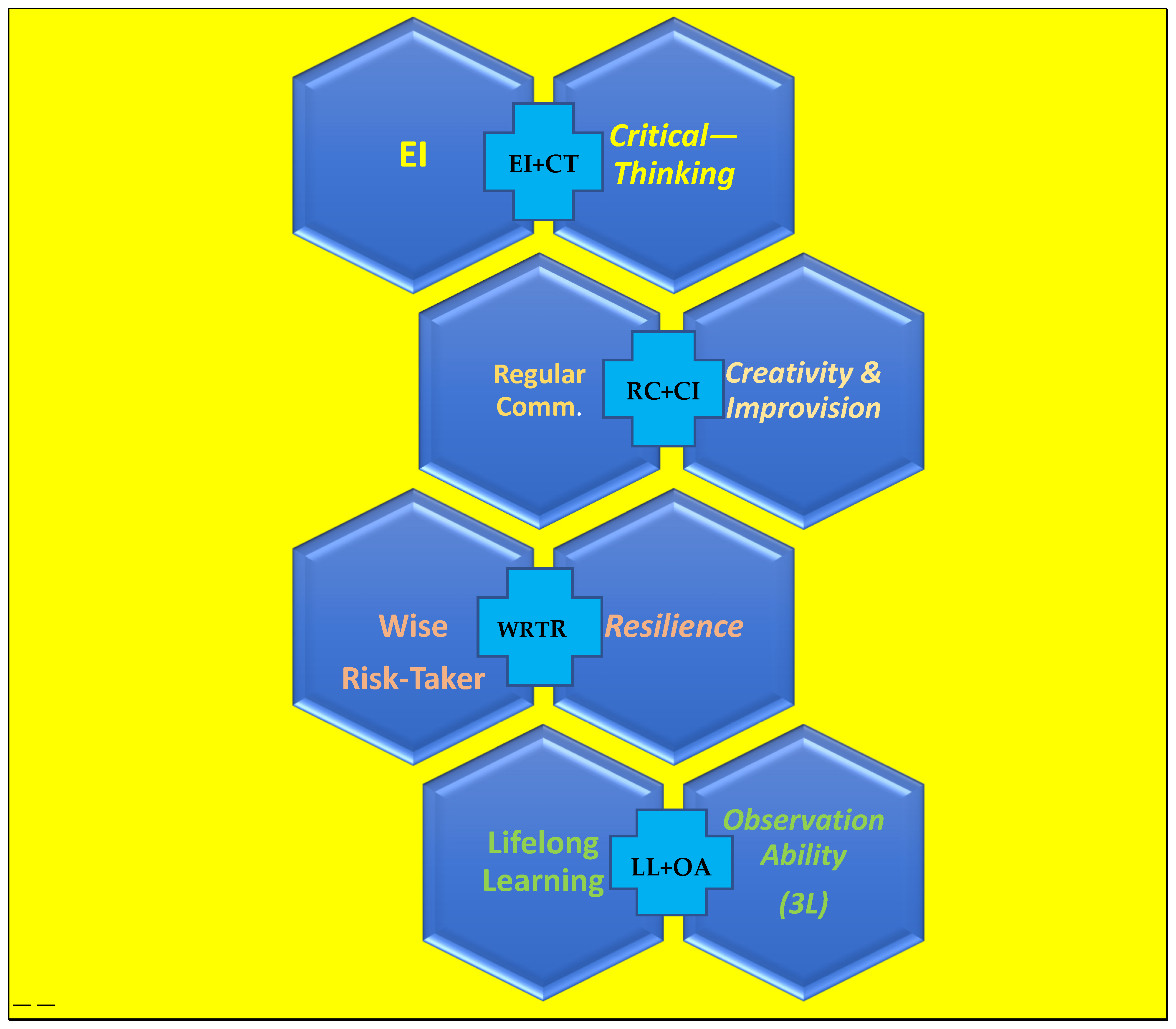 Societies 13 00055 g001