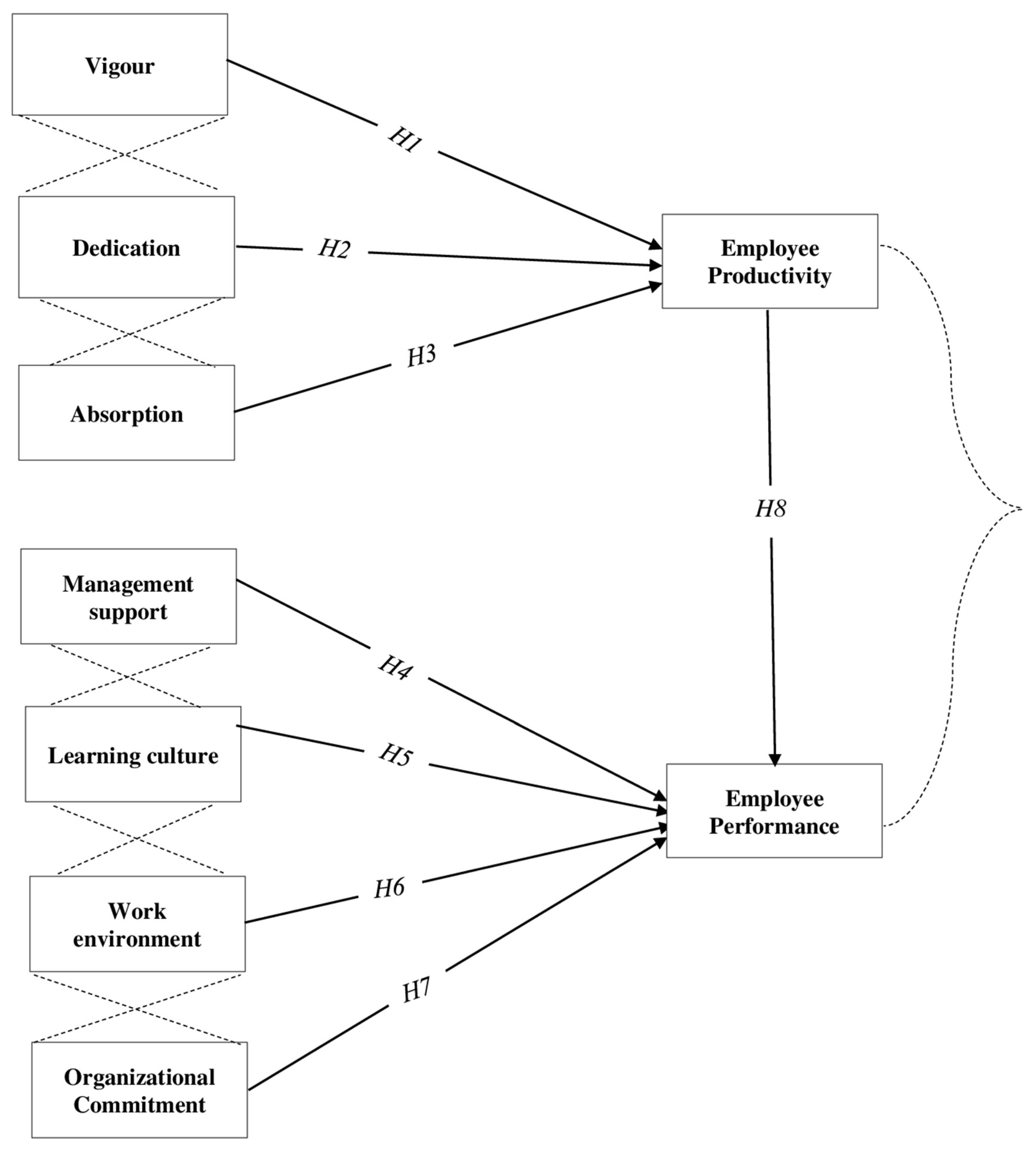 Societies 13 00065 g001