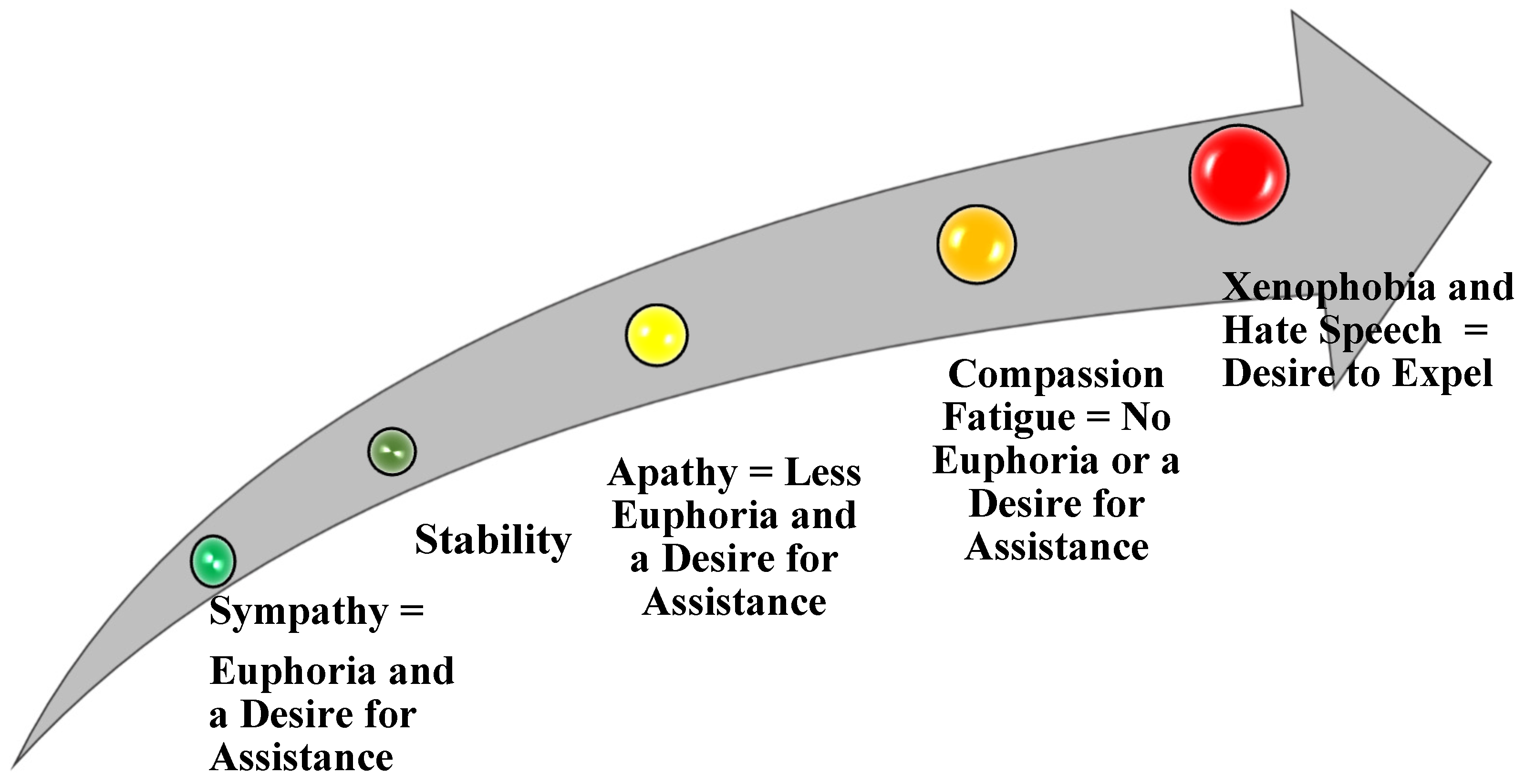 Societies 13 00083 g001