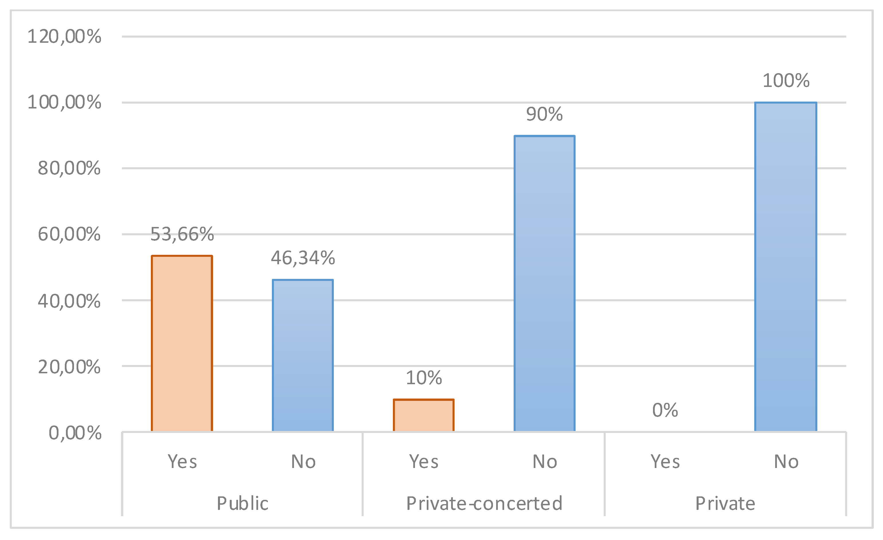 Societies 13 00084 g002
