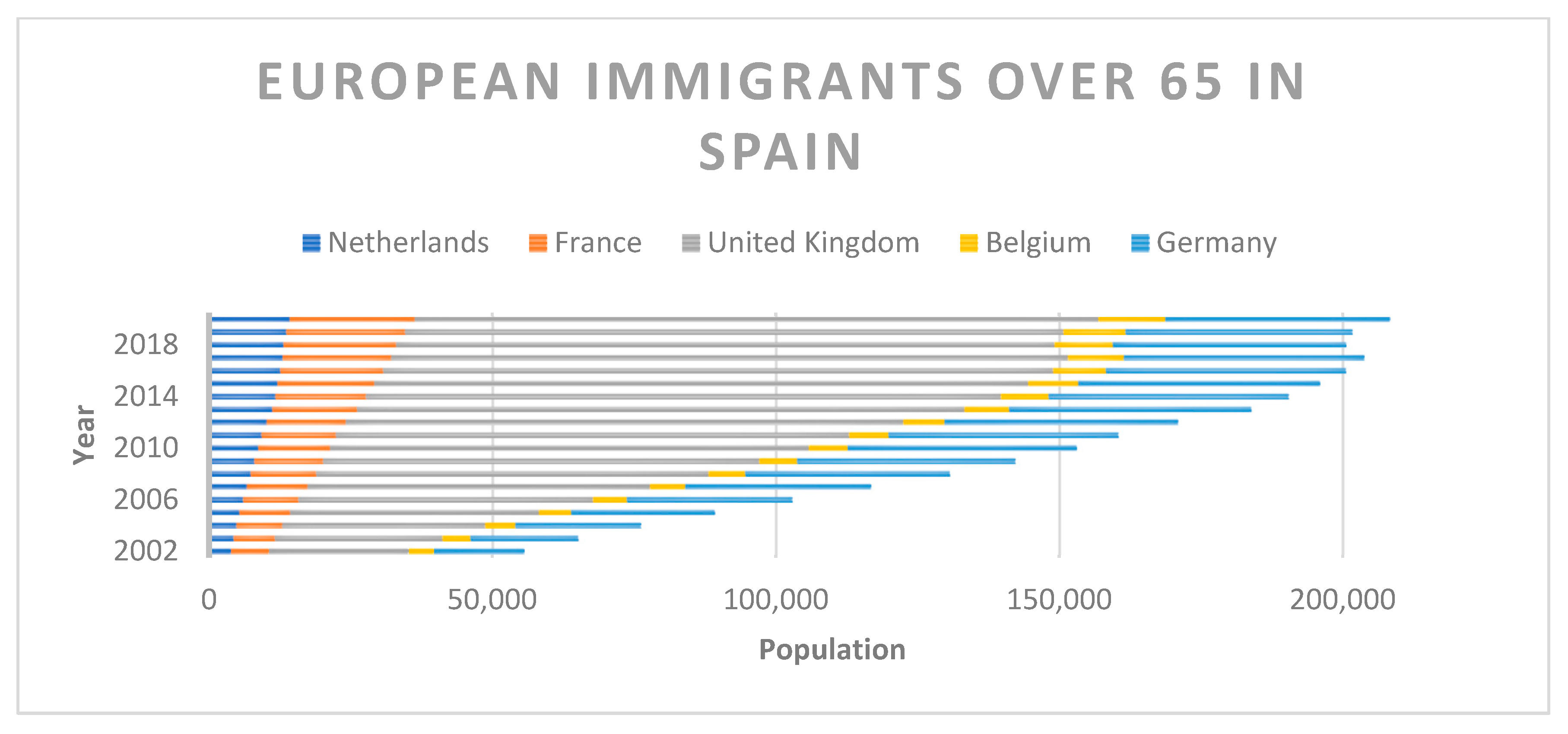 Societies 13 00102 g001