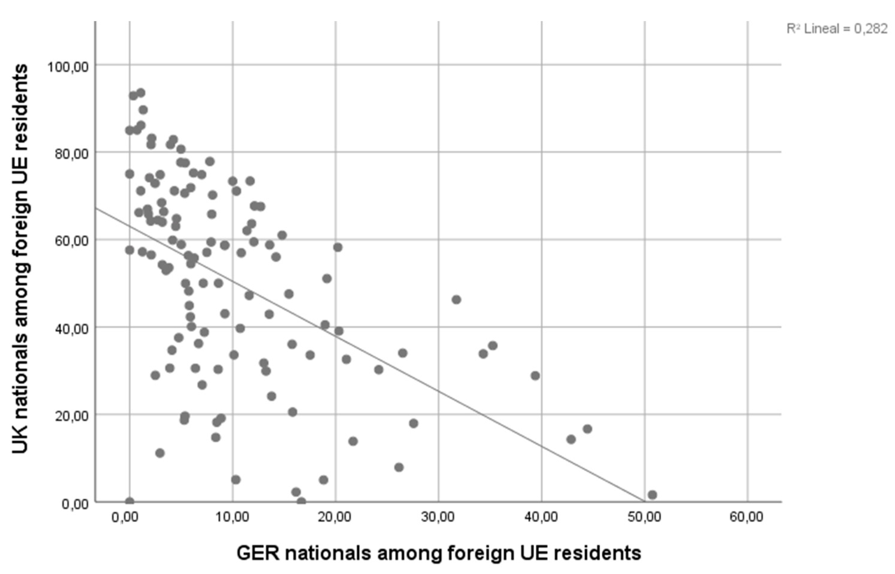 Societies 13 00102 g002