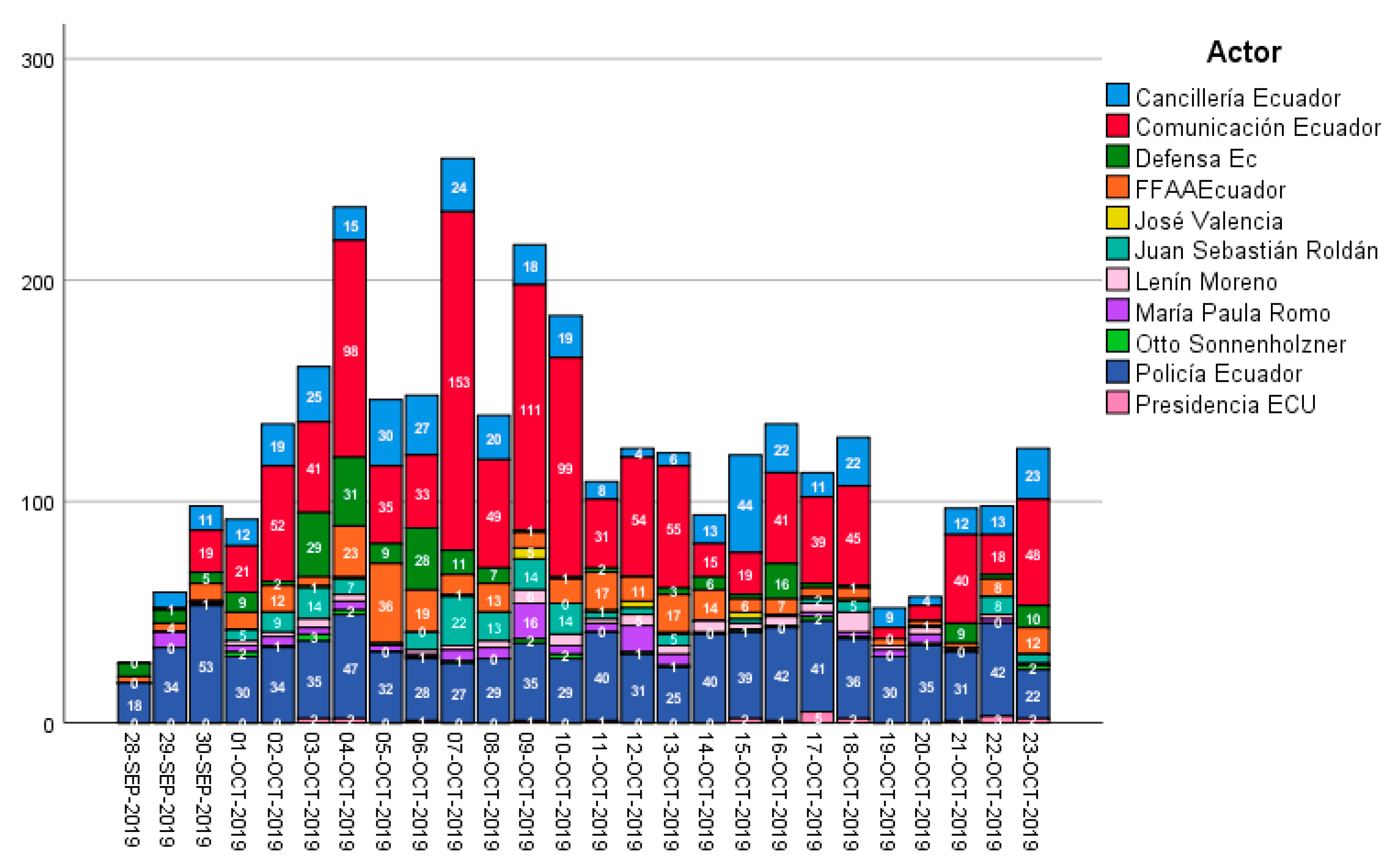 Societies 13 00119 g001 Societies 13 00119 g001