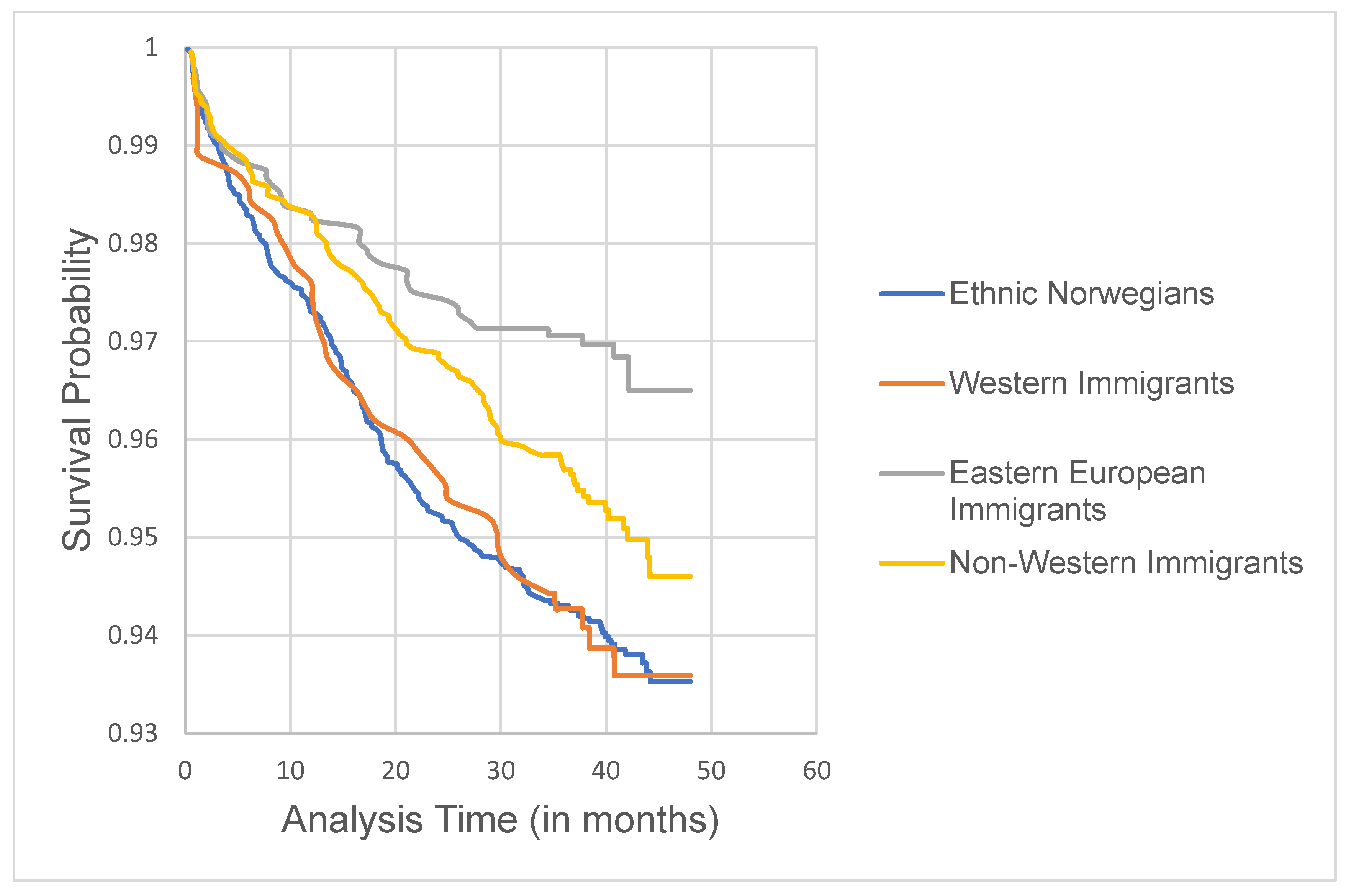 Societies 13 00121 g001