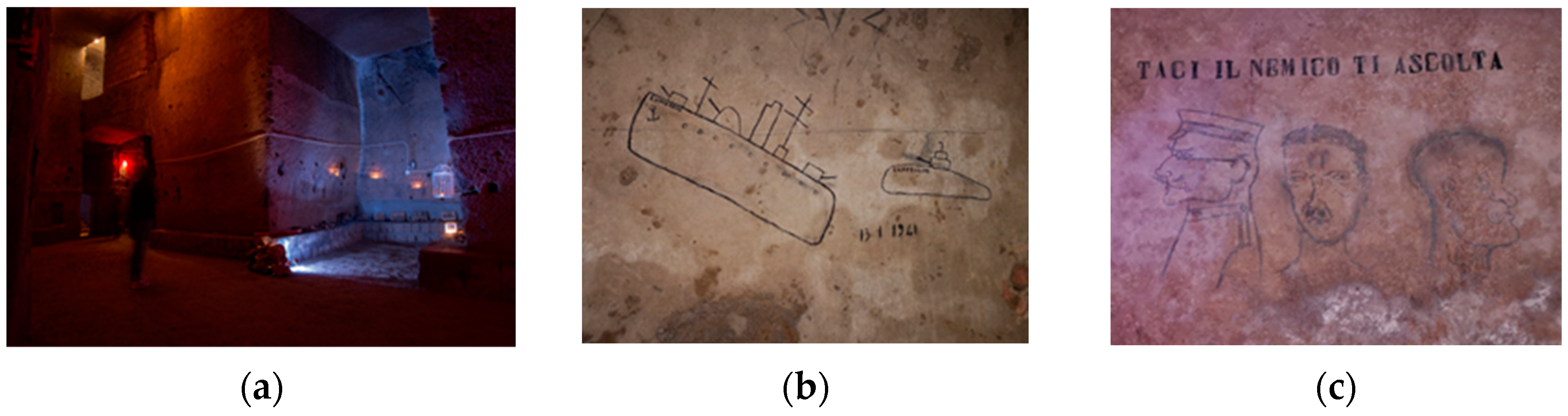 Societies 13 00130 g006 Societies 13 00130 g006