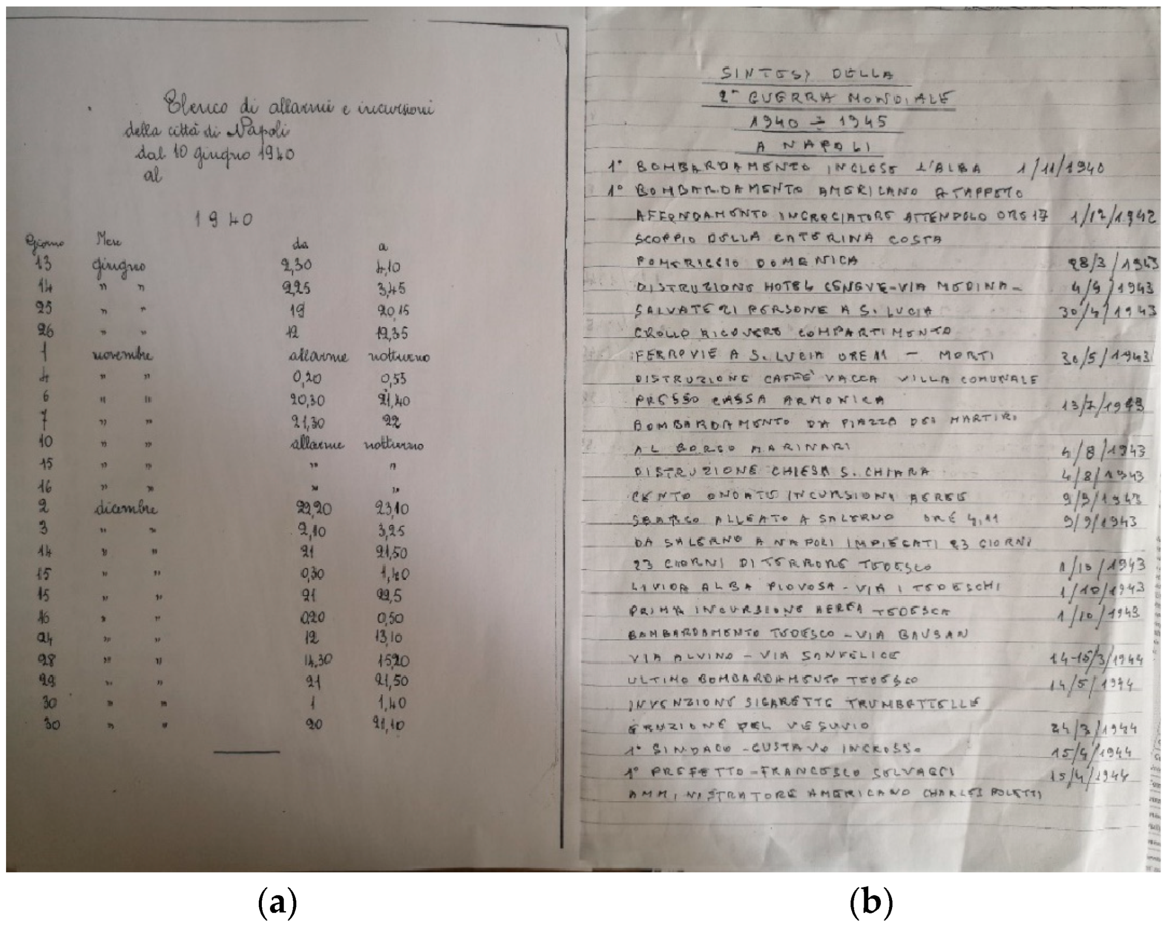 Societies 13 00130 g018 Societies 13 00130 g018