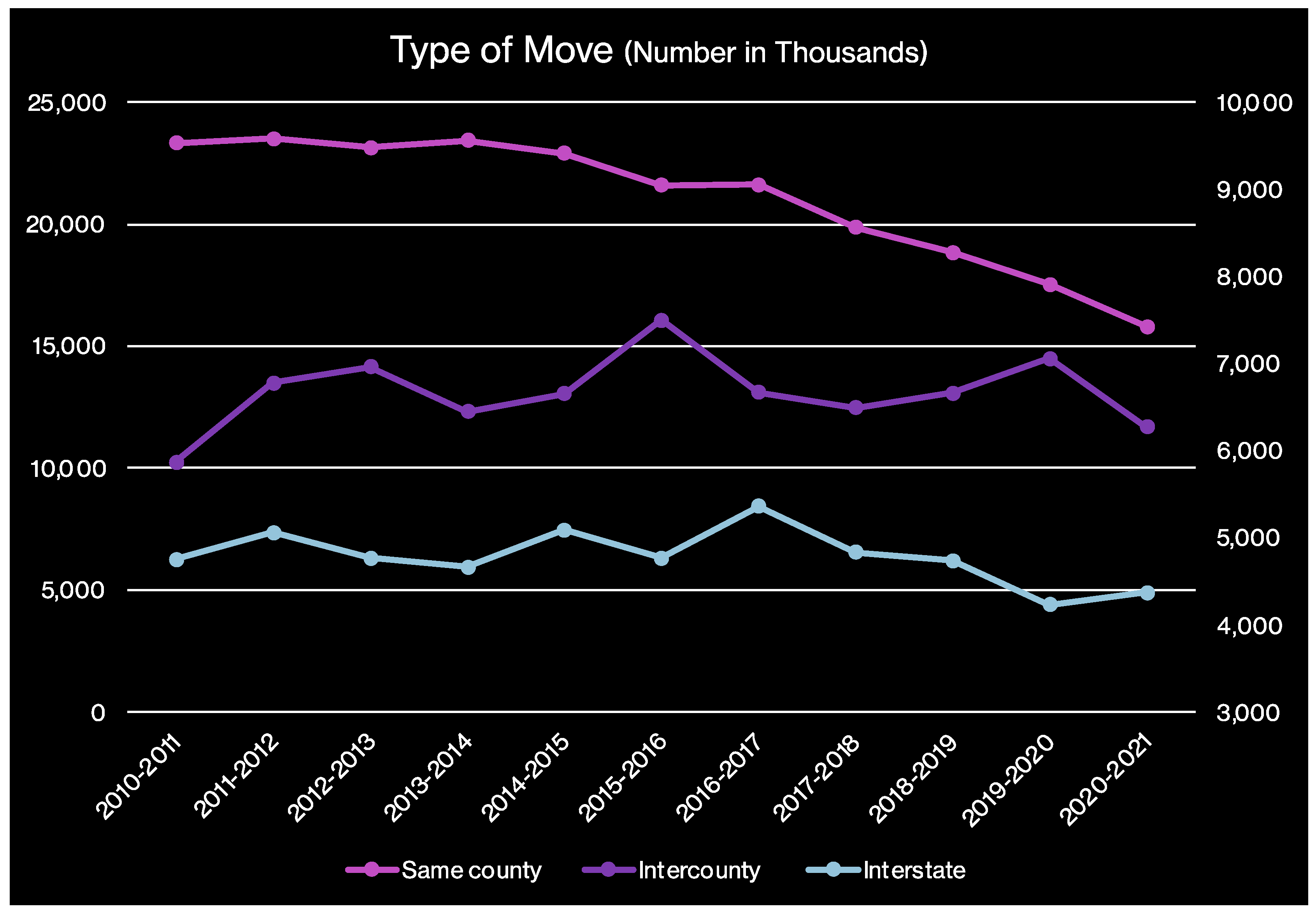 Societies 13 00162 g001 Societies 13 00162 g001