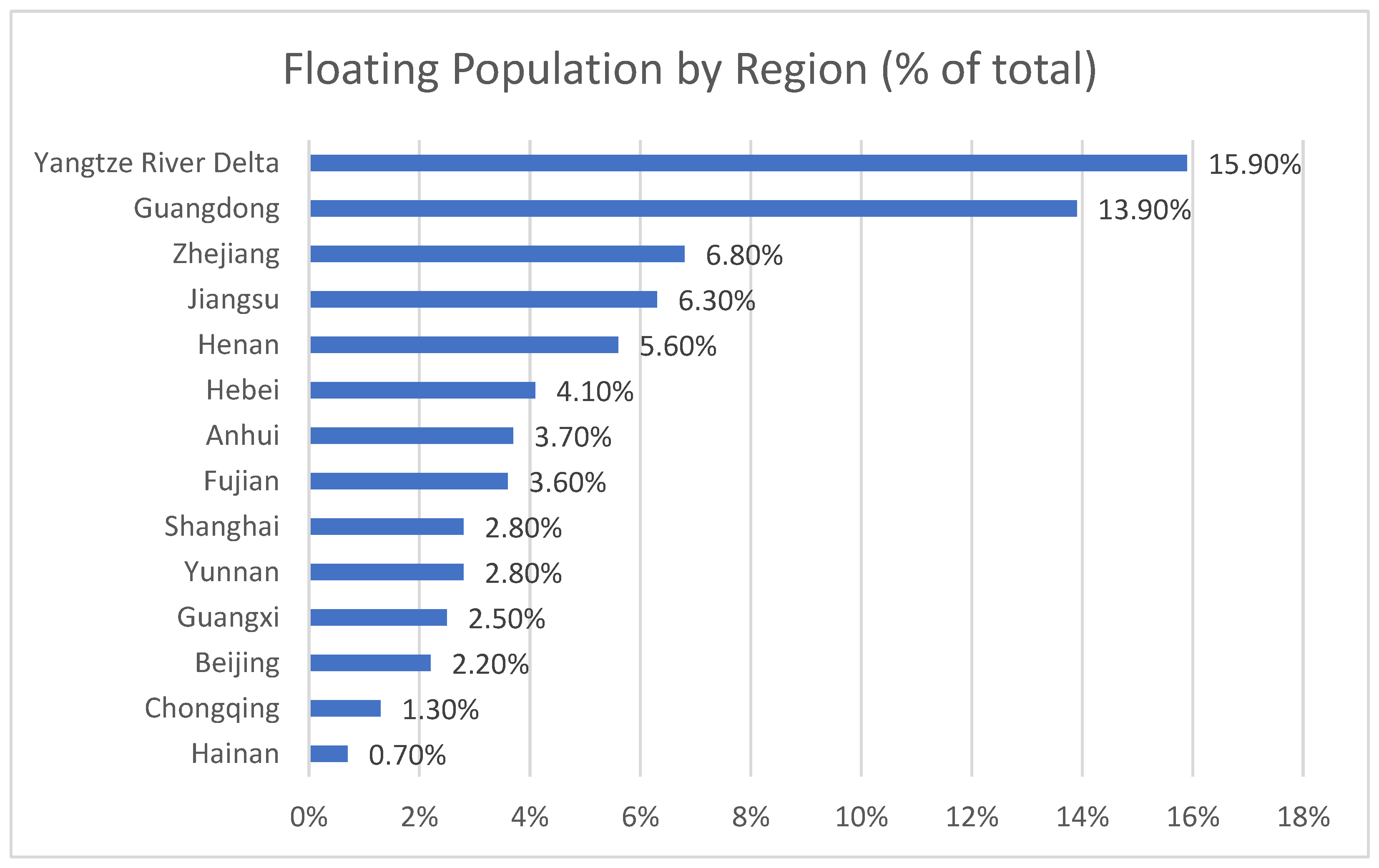 Societies 13 00162 g005 Societies 13 00162 g005